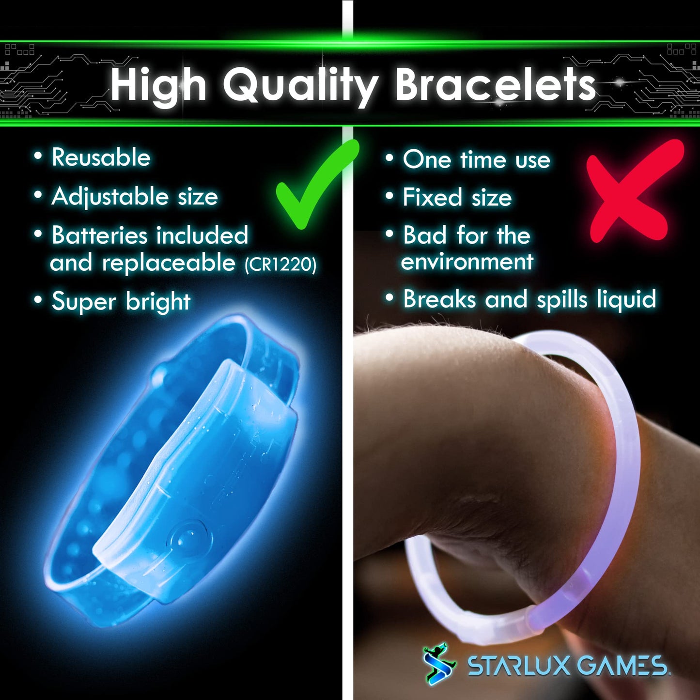 Capture The Flag Redux Glow Bracelet Expansion – 12 LED Bracelets by Starlux