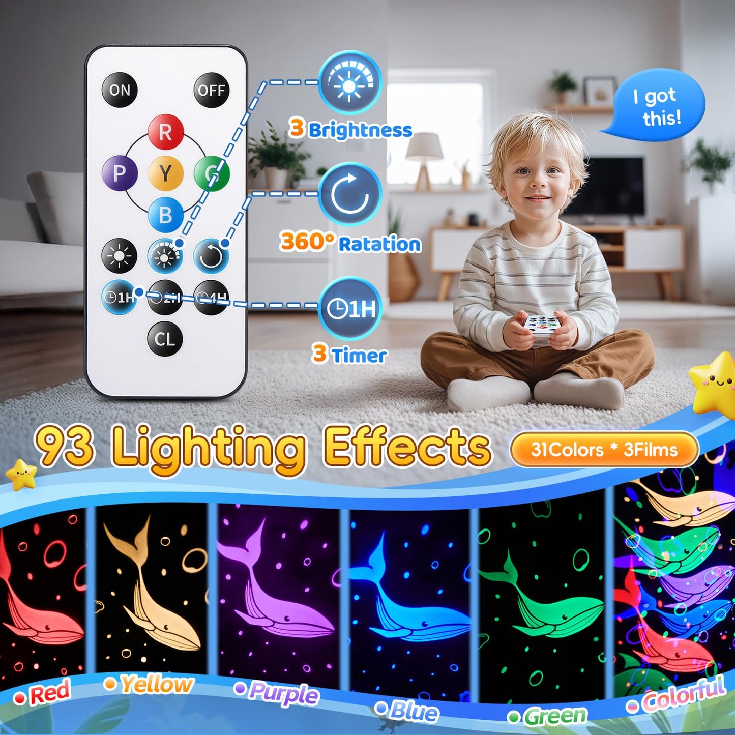Staryou 7-in-1 Dinosaur Night Light Toy for Kids 3-5 | Remote, 3 Films, 93 Effects
