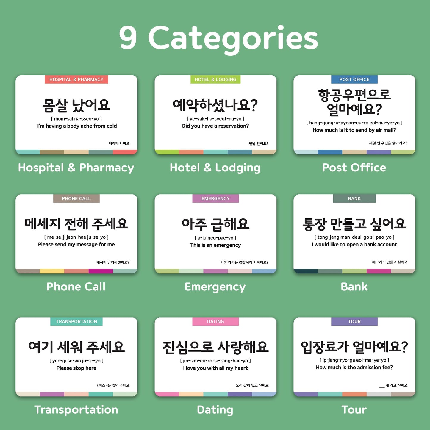 Stellarsol Essential Dialogue Flashcards for Beginners – 110 Korean Phrases + Free MP3