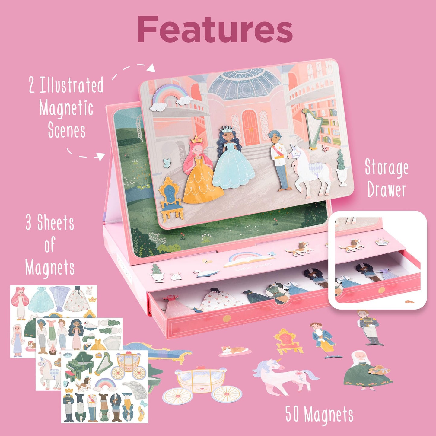 Stephen Joseph Kids Magnetic Scene with Drawer – Portable On-the-Go Playset