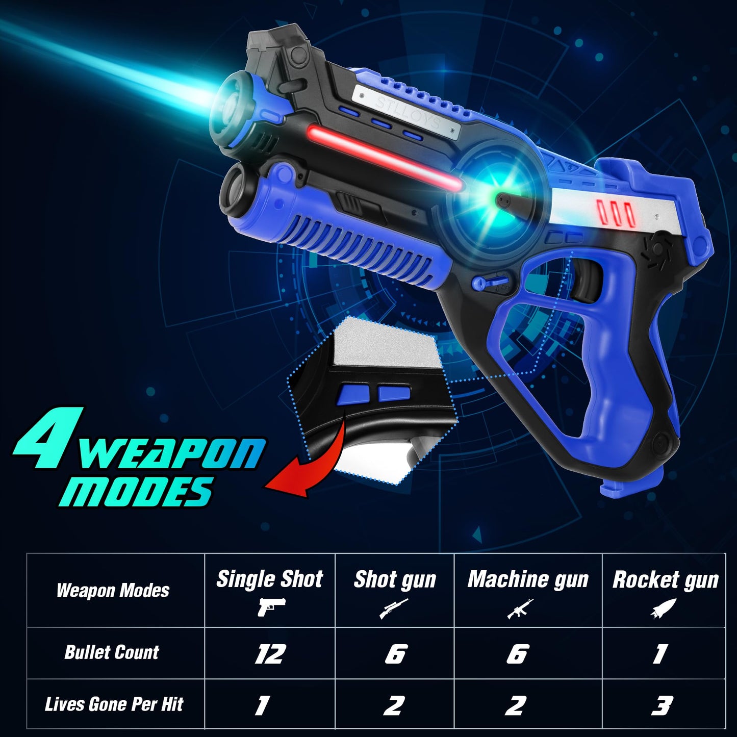 Stlloys Laser Tag Guns Set of 4 with Vests | 4-Player Infrared Lazer Tag Game