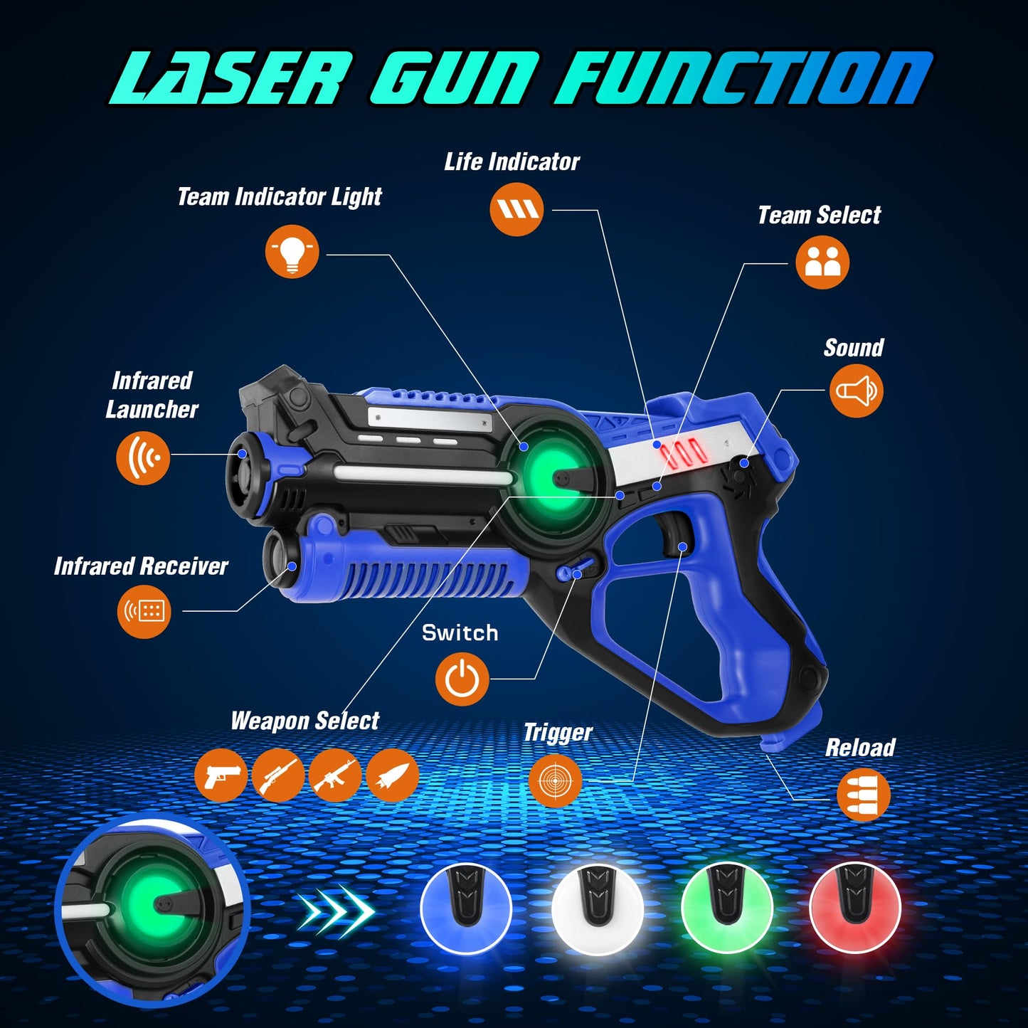 Stlloys Laser Tag Guns Set of 4 with Vests | 4-Player Infrared Lazer Tag Game