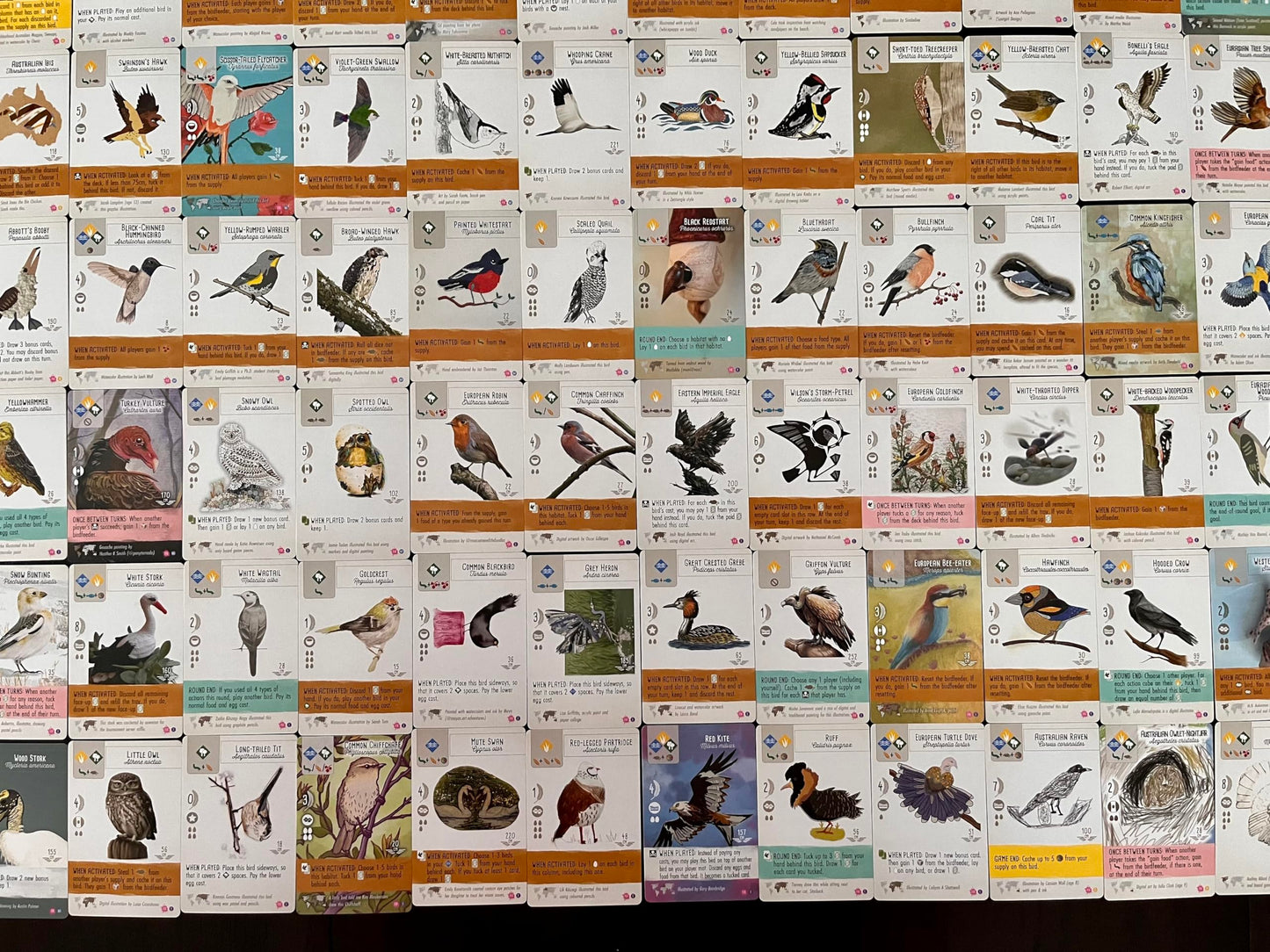 Wingspan Fan Art Pack by Stonemaier - 255 Unique Cards (No New Birds, Base Game Required)