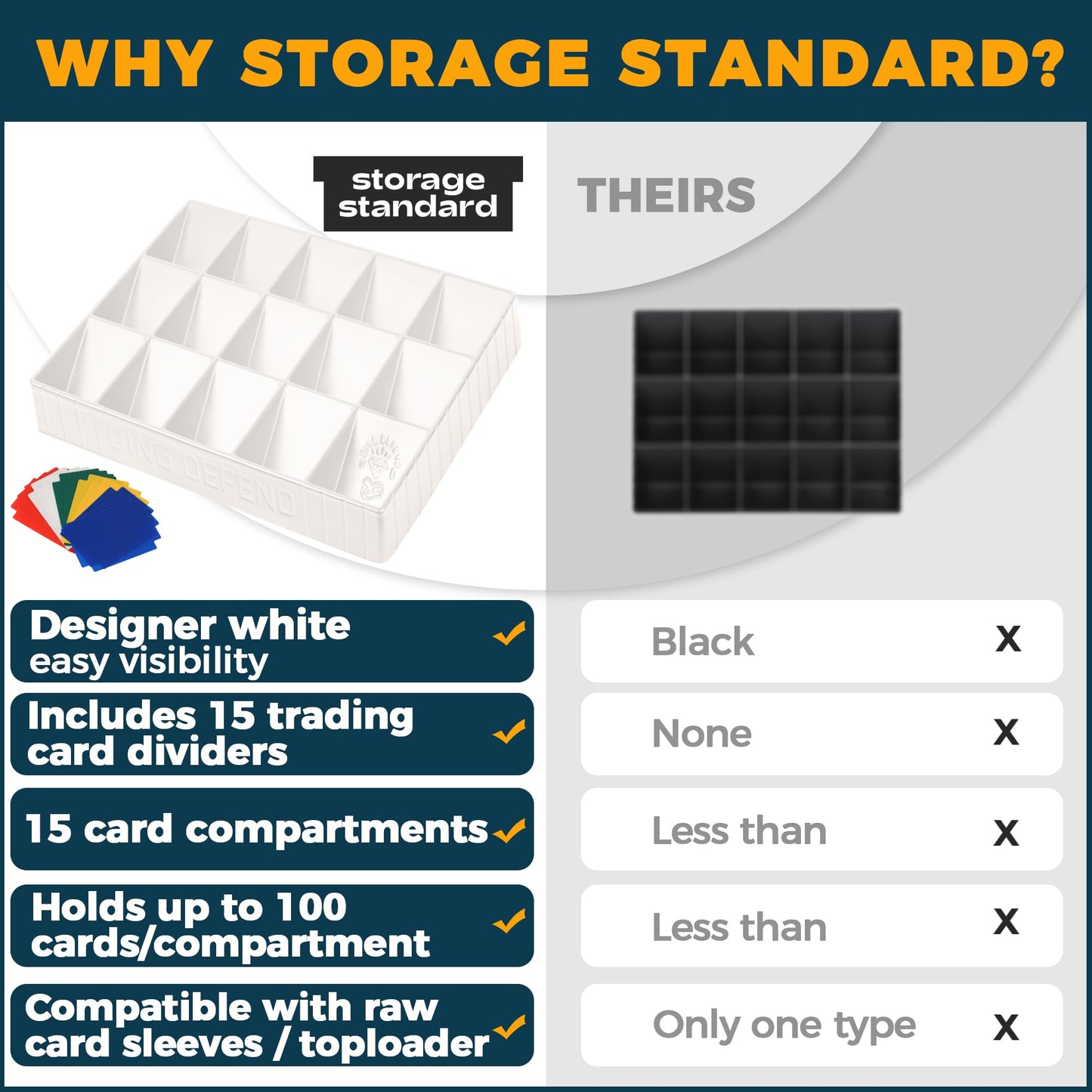 Storage Standard Card Sorting Tray – 15-Compartment Stackable Organizer (White)