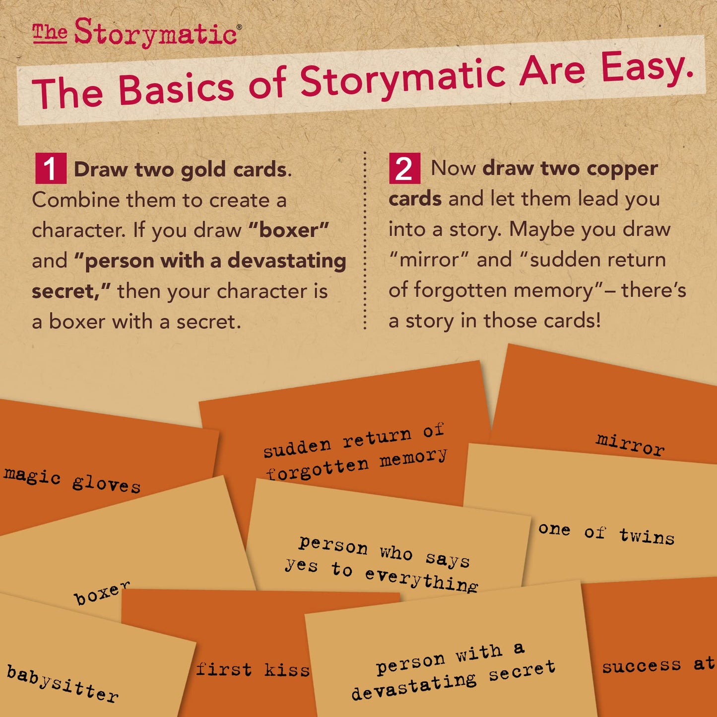 Storymatic Classic – Creative Writing Prompts & Story Games | The Storymatic