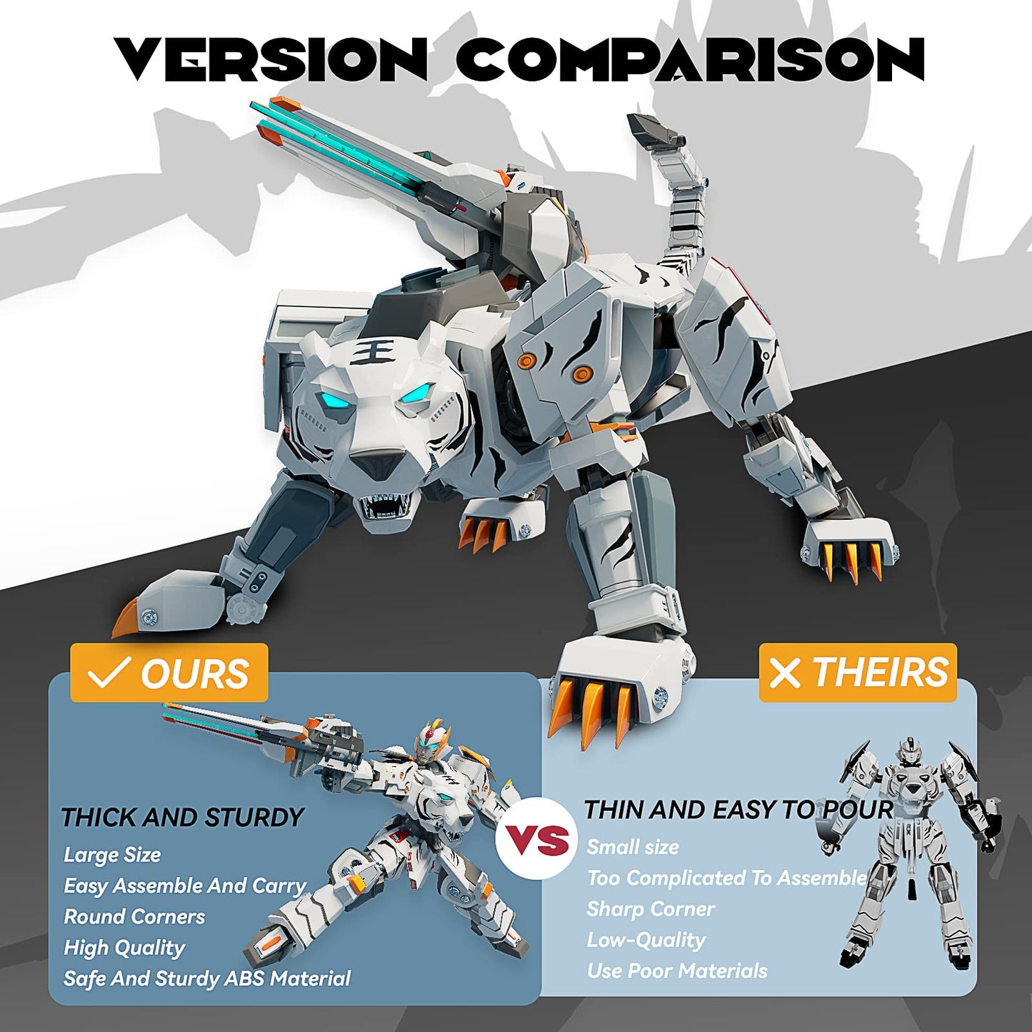 STOULKD Animal Transforming Robot Toy - Tiger Action Figure for Boys 6-12 (White)