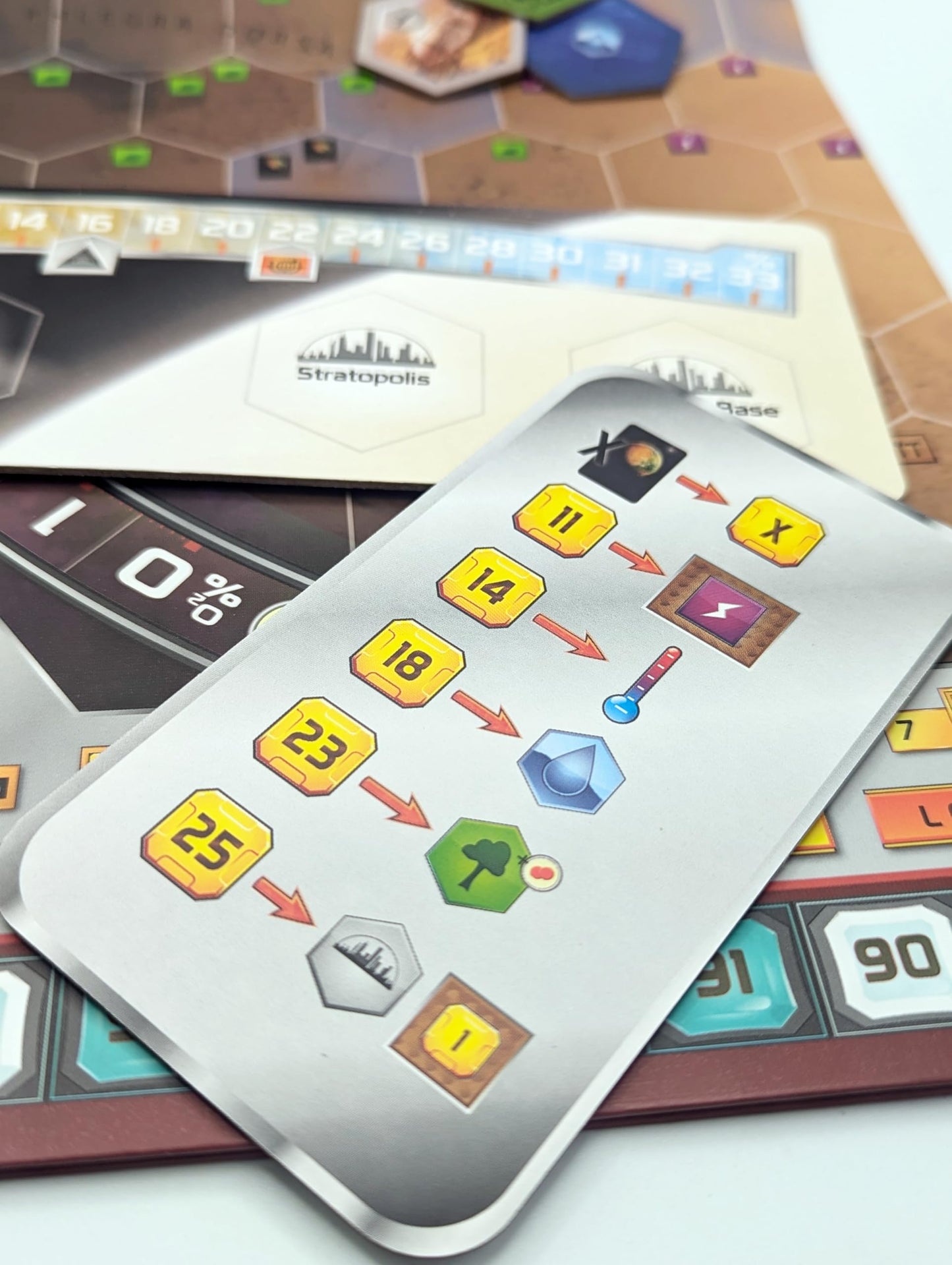 Stronghold Games - Terraforming Mars Amazonis & Vastitas Expansion | 1-5 Players, Ages 12+