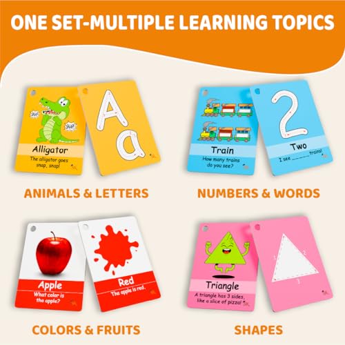 Study Key ABC Flash Cards for Toddlers 1-4 | Phonics, Alphabet & First Words