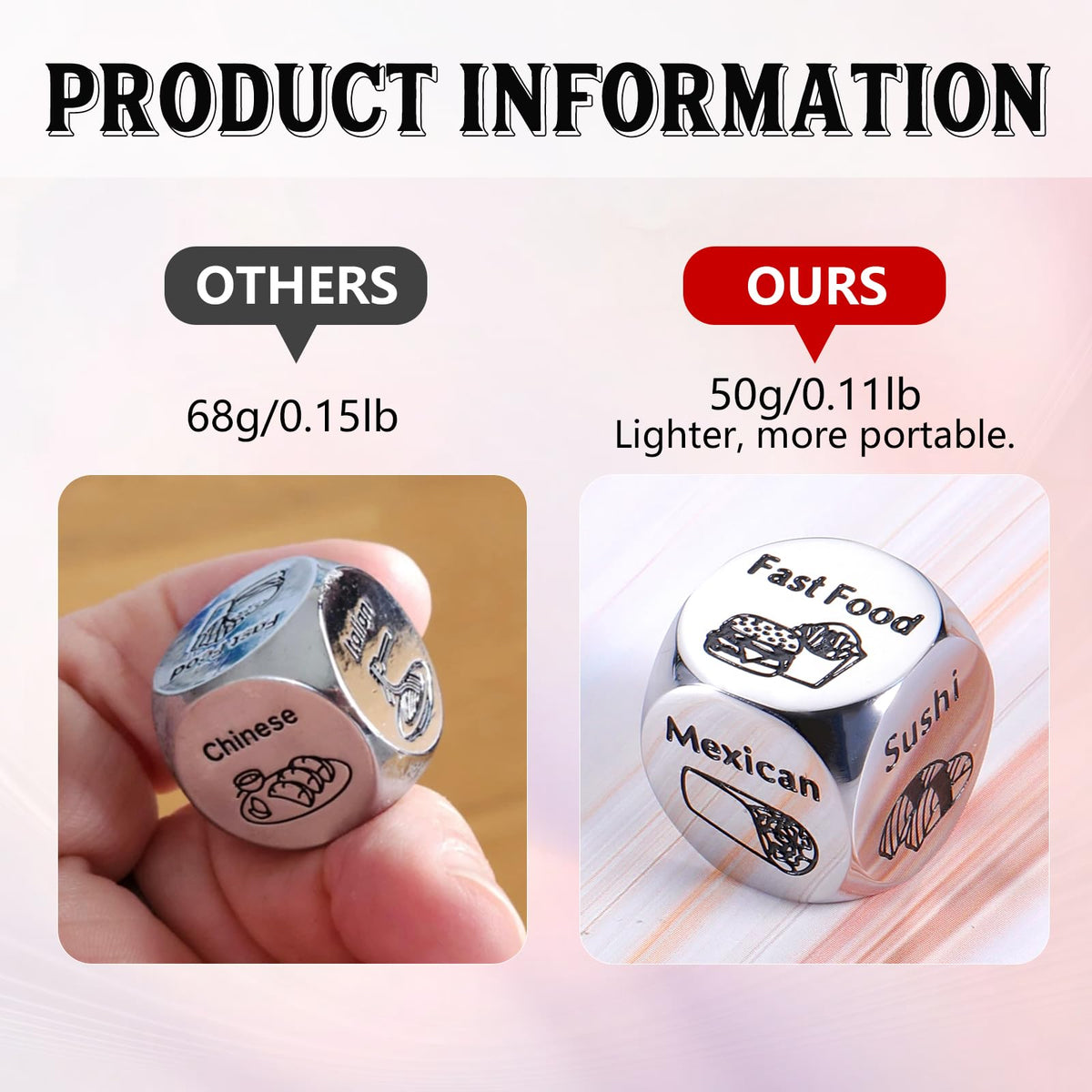 STUNFASSOO Food Choice Dice – Valentines Day Gifts for Him & Her, Date Night & 11th Anniversary Steel Gift