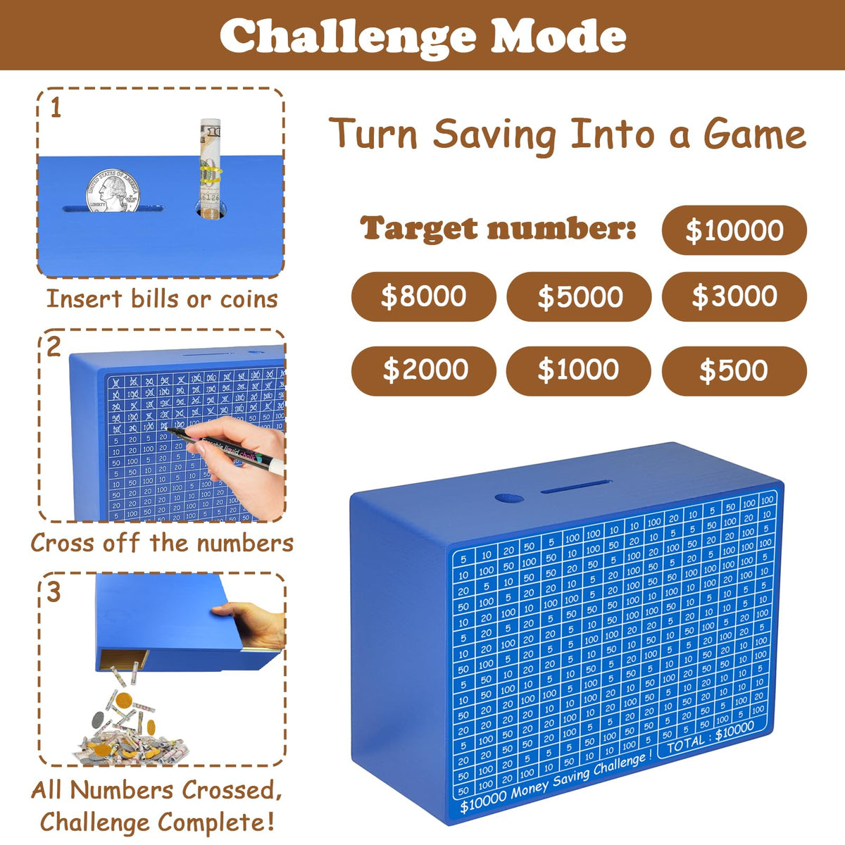 Suifaly Wooden Money Saving Box with Tracker – Blue Piggy Bank for All