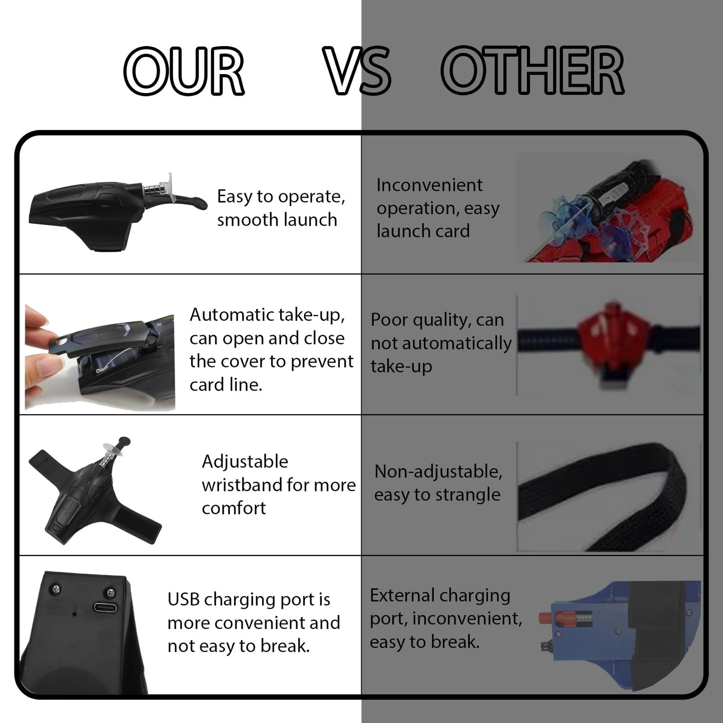 SUIZU Web Shooters 2.0 Spider Web Launcher – USB Charging, Rope Launch, Gloves Kit