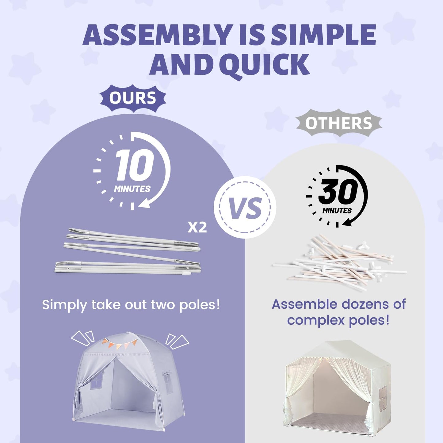 Sumbababy Large Teepee Tent for Kids with Star Lights | Indoor Play Tent for Boys & Girls
