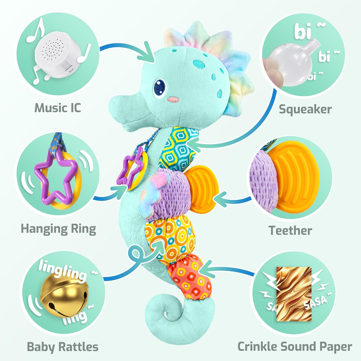 Sumobaby Infant Musical Seahorse Toy – 4-in-1 Tummy Time Activity with Textures, Crinkle, and Rattle