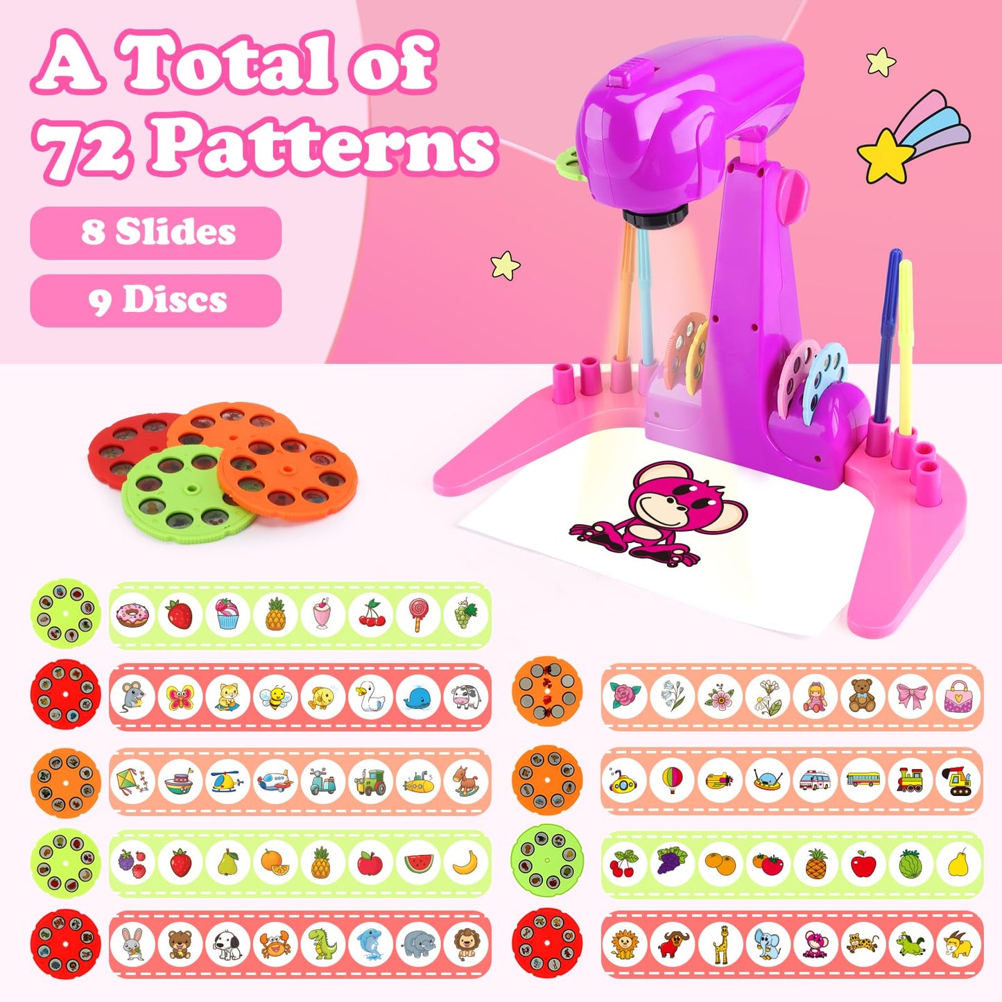 Sumsoltic Drawing Projector for Kids – 72 Patterns Art Kit with Pencils & Crayons (3+)
