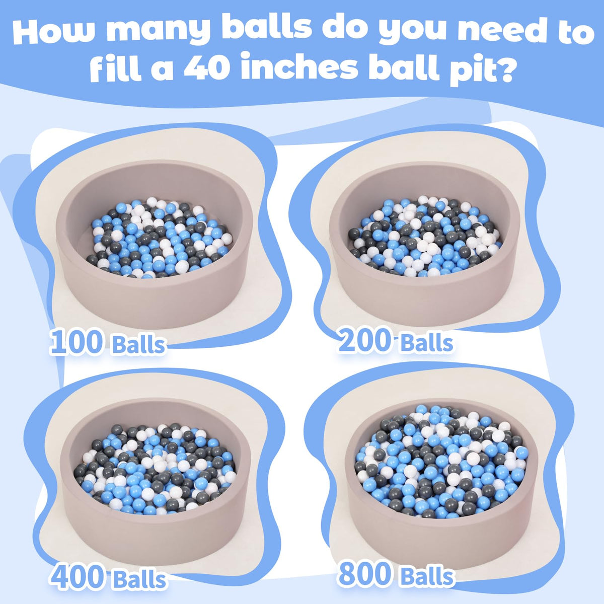 Suncuber Ball Pit Balls for Toddlers – 50 Safe 2.2-Inch Balls in Grey, White & Blue