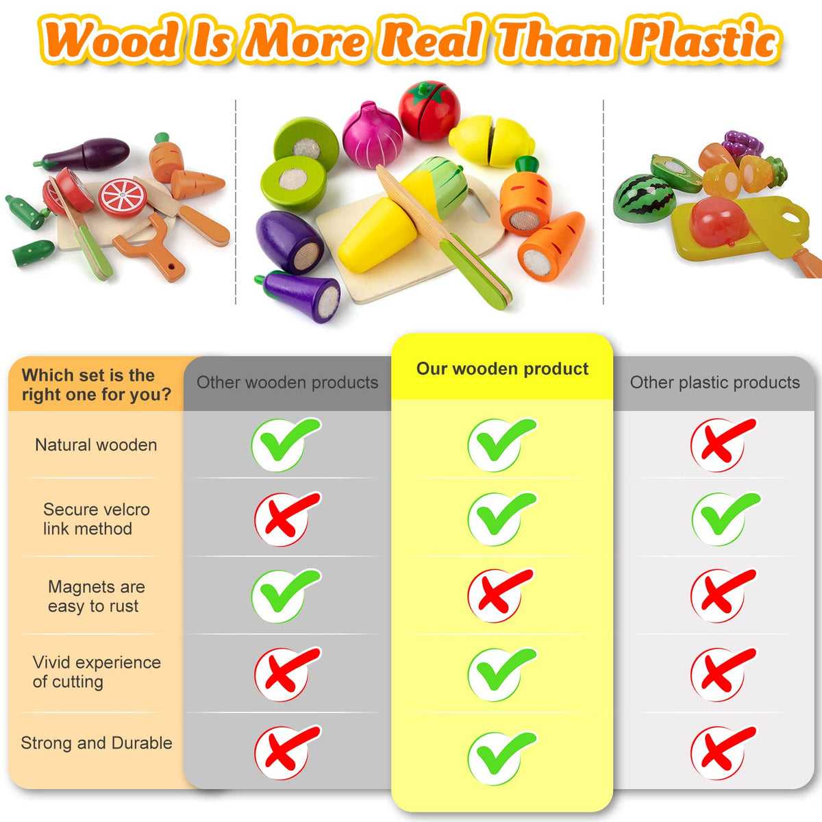 Sundaymot Play Kitchen Accessories – Wooden Play Food & Stainless Steel Cookware Set