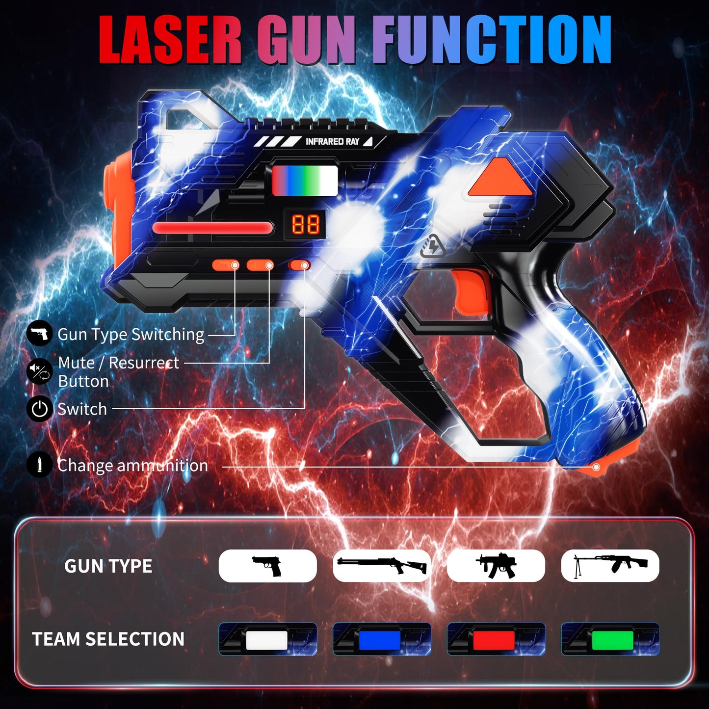 Sundelta Rechargeable Laser Tag Guns – 360° Sensors & LED Hit Feedback (Set of 4)