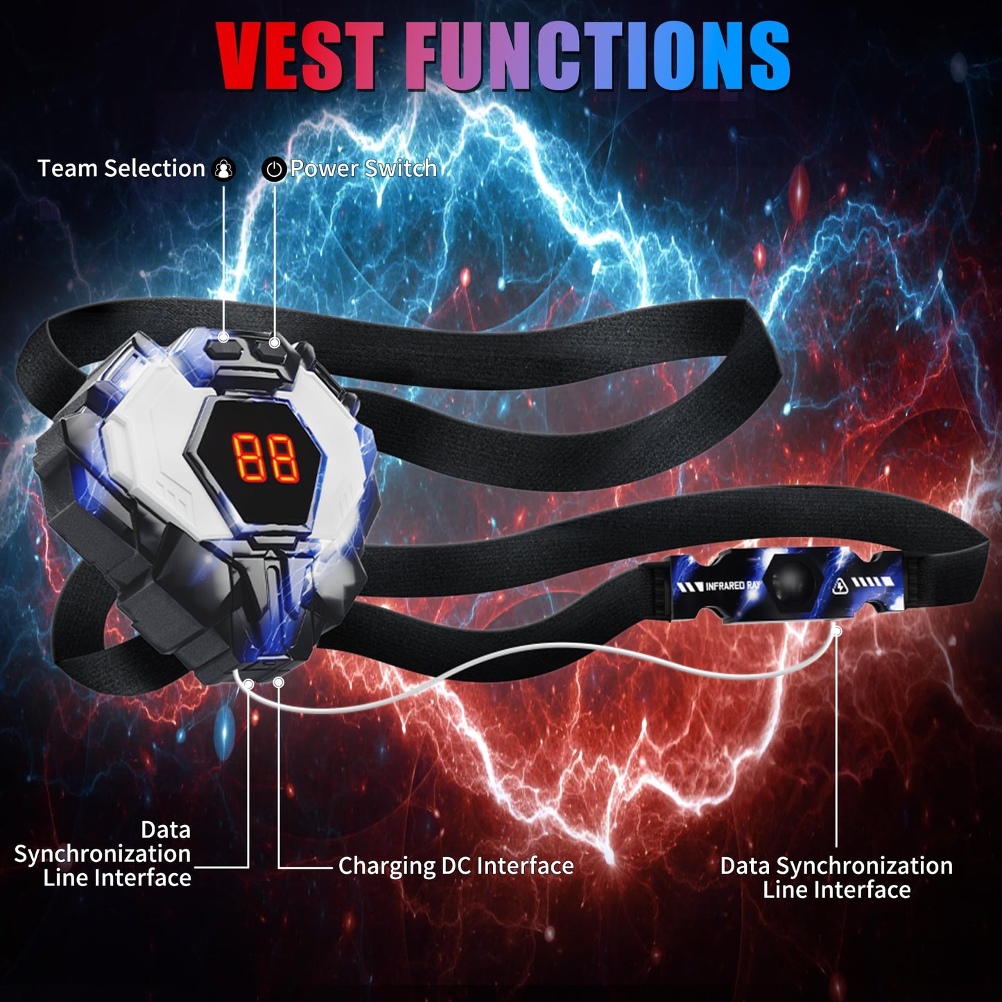 Sundelta Rechargeable Laser Tag Guns – 360° Sensors & LED Hit Feedback (Set of 4)