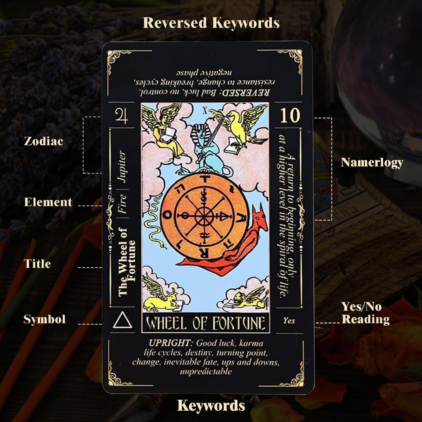 SUNHHX Tarot Cards Set for Beginners – 78 Cards with On-Card Meanings