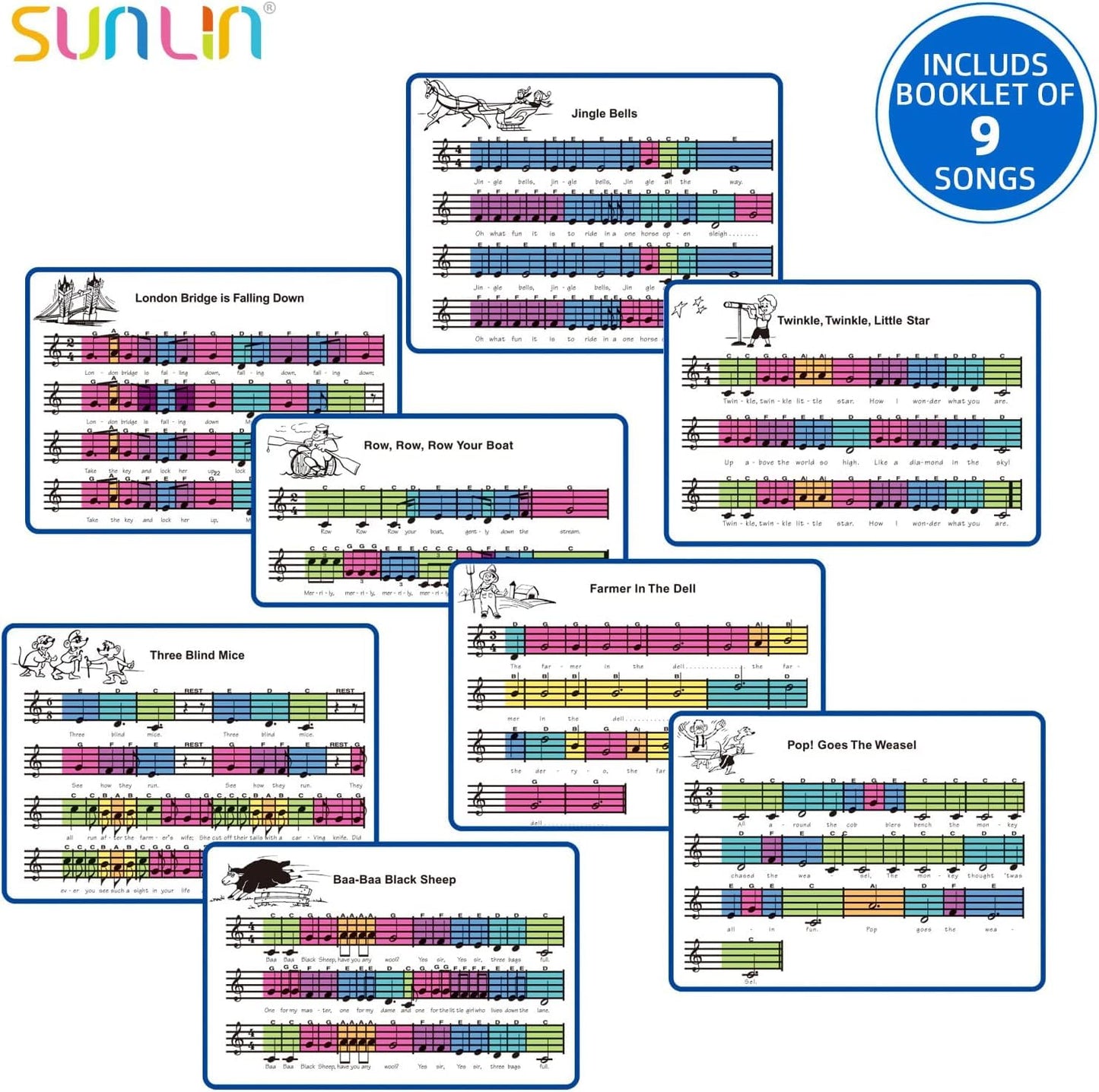 Sunlin 6ft Piano Mat Playmat – 24 Keys, 10 Demos, 8 Instrument Sounds, Record & Playback