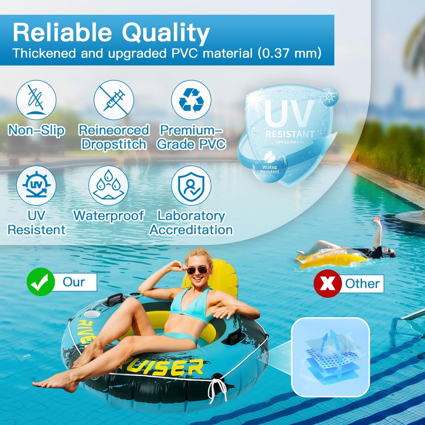 Sunrio 2-Pack River Tubes | Heavy-Duty Inflatable Loungers with Cup Holder – Green & Yellow
