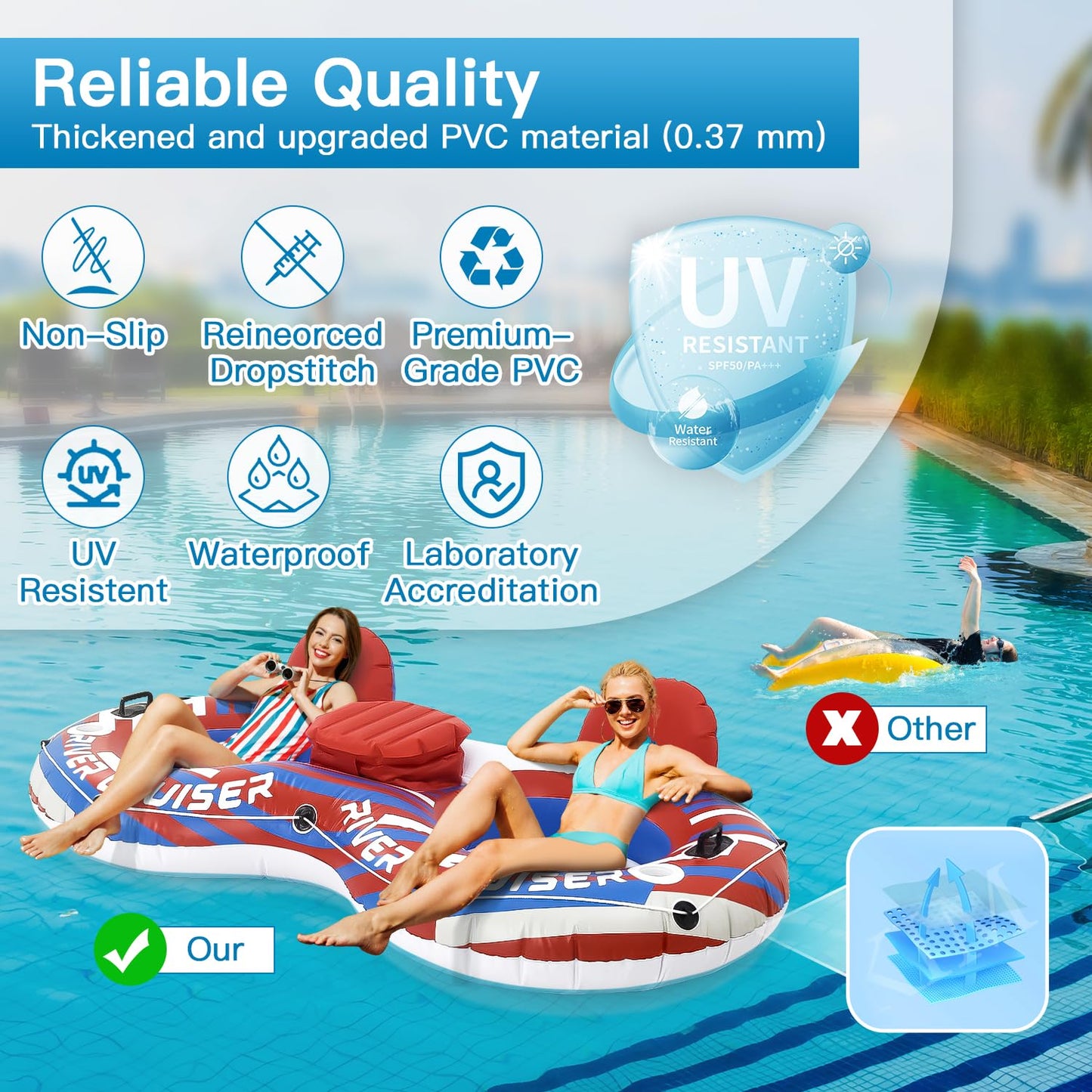 Sunrio Heavy Duty 2-Person River Tube with Cooler – Premium Inflatable Floating Lounger
