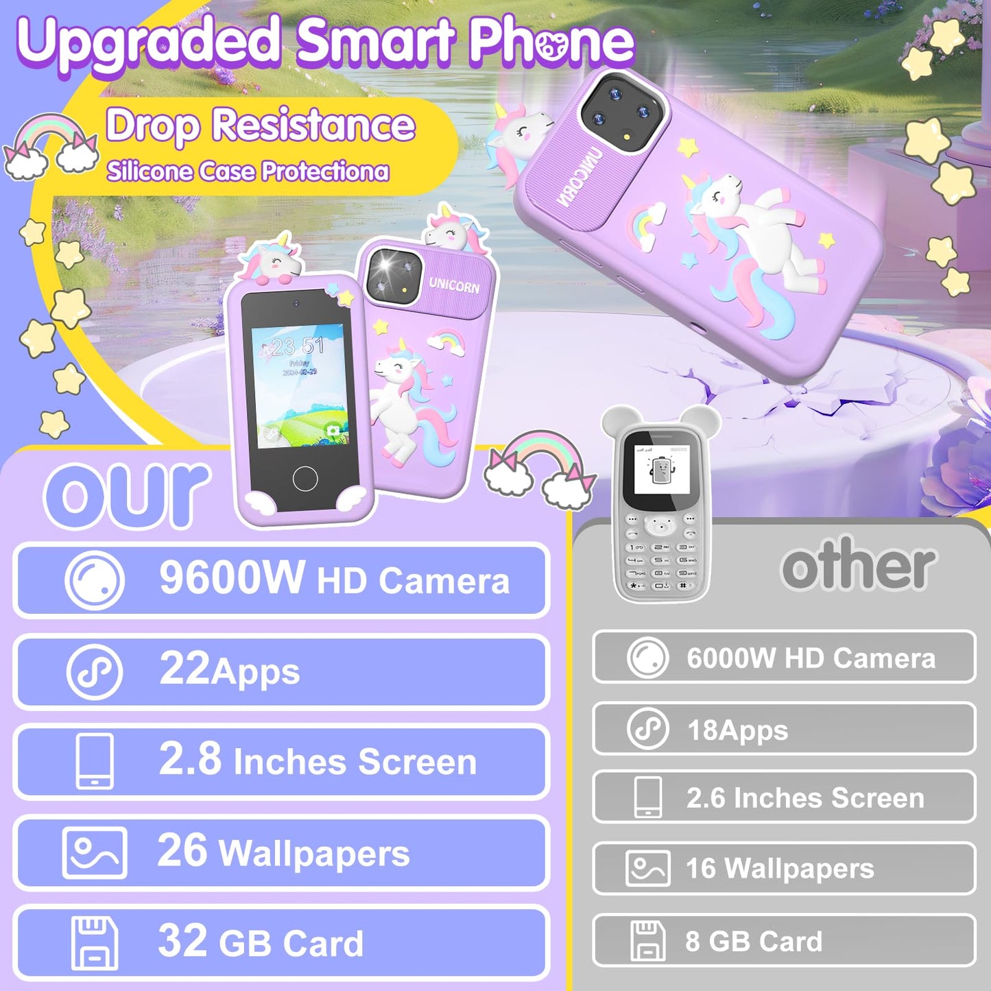 Surelect Kids Smart Phone for Girls - 2.8-inch Touchscreen, 32GB SD Card, Dual Camera, Puzzle Games