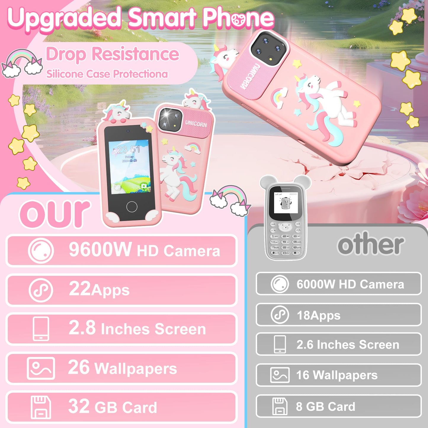 Surelect Kids Smart Phone 2.8-inch Pink – 32GB, Dual Camera, Educational Games, No Internet