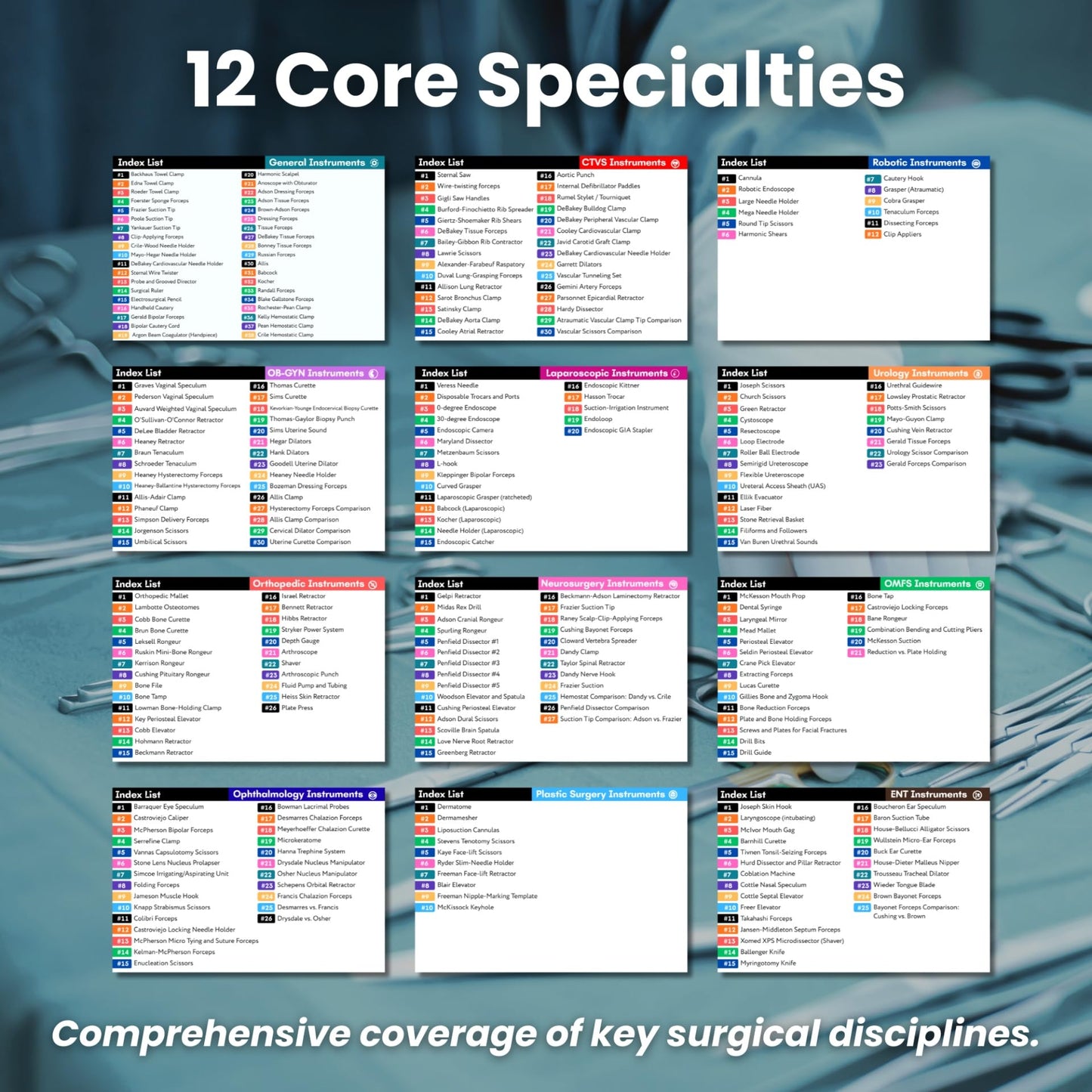 Surgical Instruments Flashcards for Sterile Processing & Surgical Tech