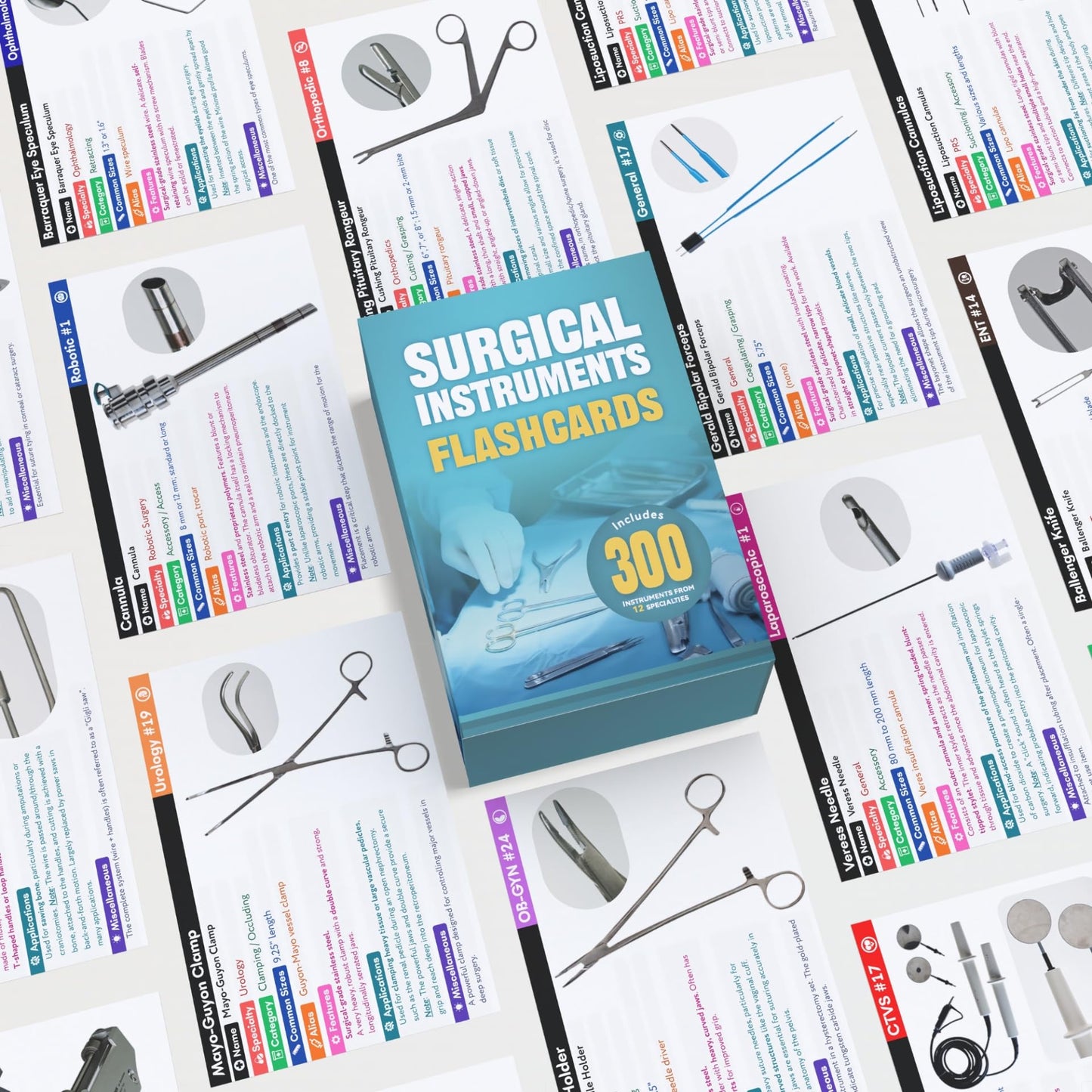 Surgical Instruments Flashcards for Sterile Processing & Surgical Tech