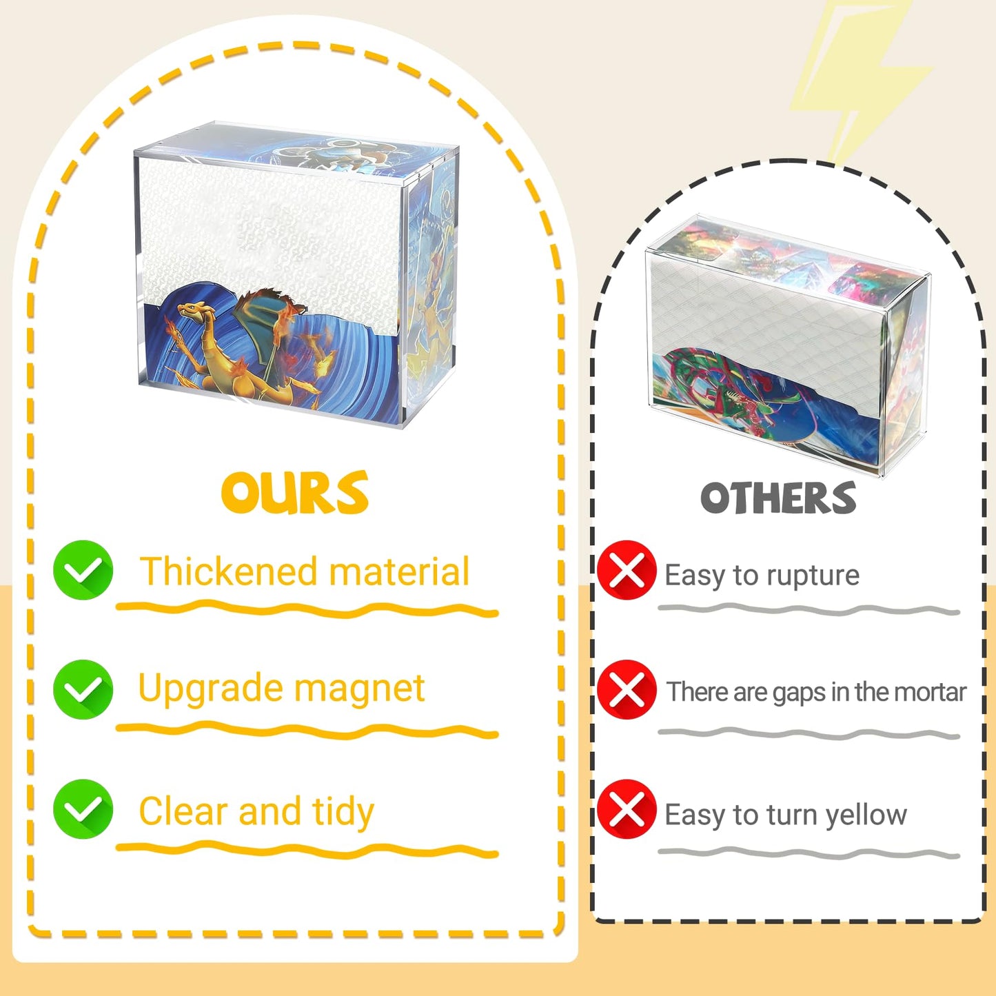 SUVQWJT Upgrade PKMN Booster Box Case – 5mm Clear Acrylic, Magnetic Lid, Dust Protection