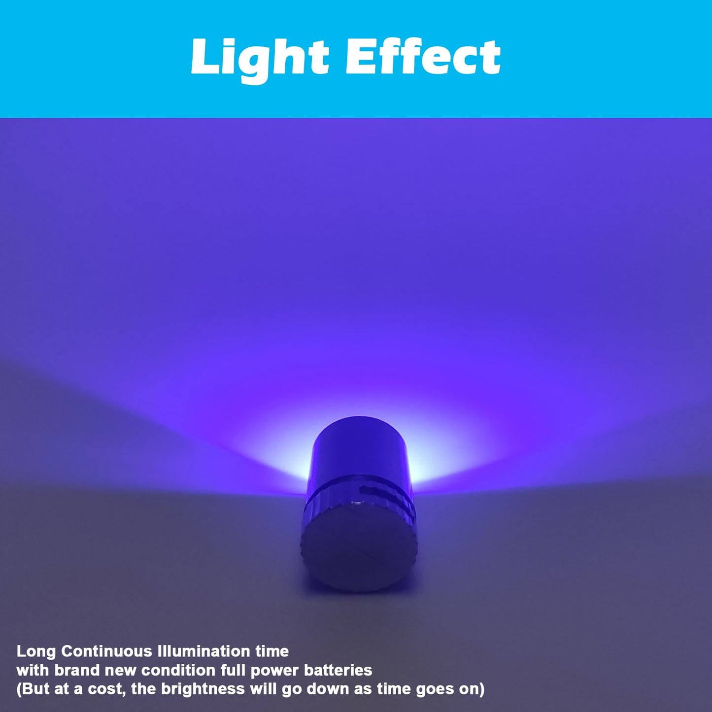 SUZEYAR 10 pcs Miniature LED Lights – Battery-Powered Tiny Lights for Dollhouses, DIY & Toy Bricks (Blue)