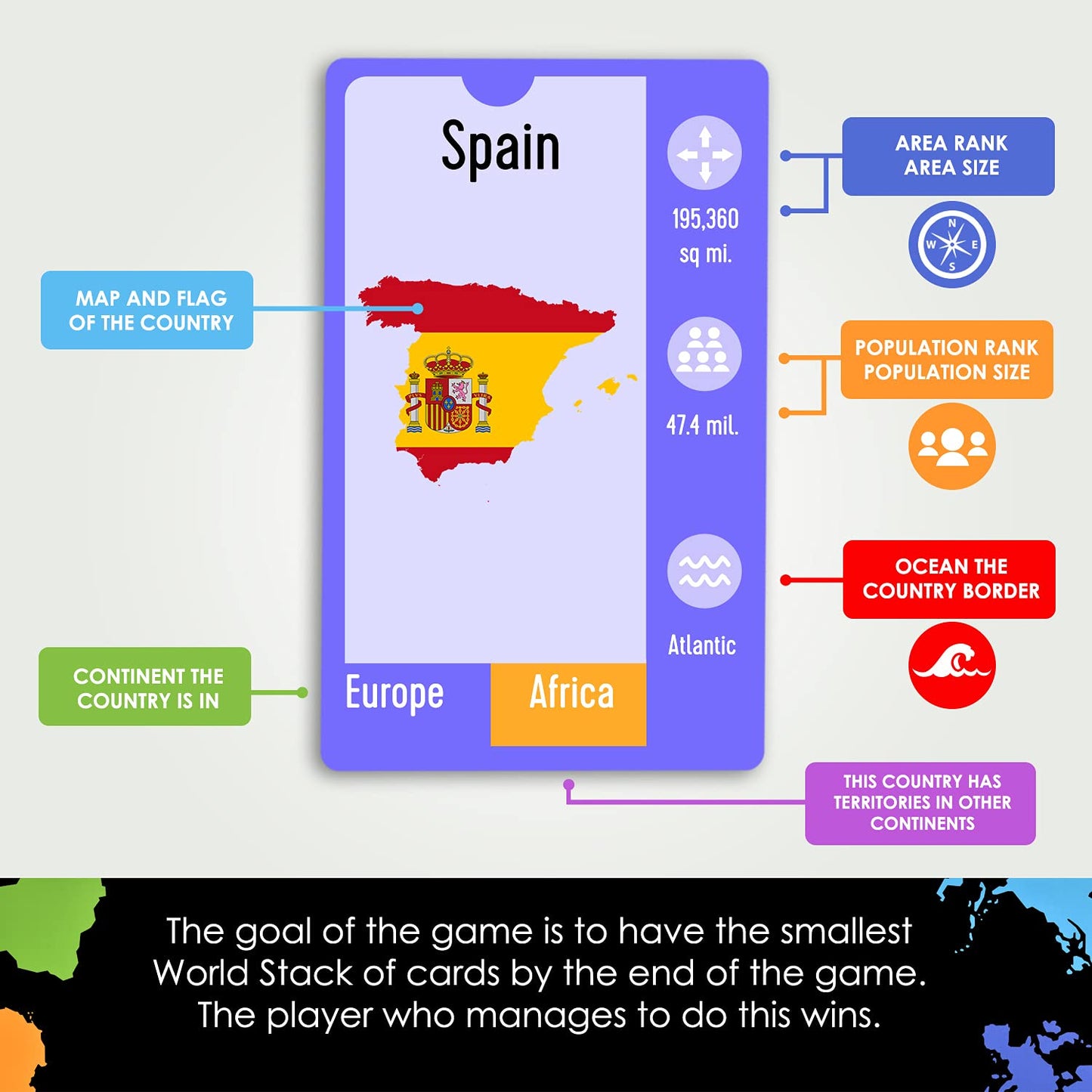 Sweep the World Card Game – Interactive Geography for All Ages