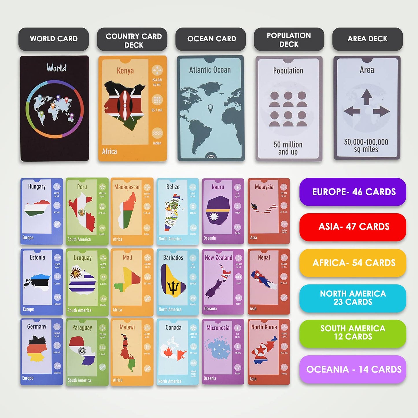 Sweep the World Card Game – Interactive Geography for All Ages