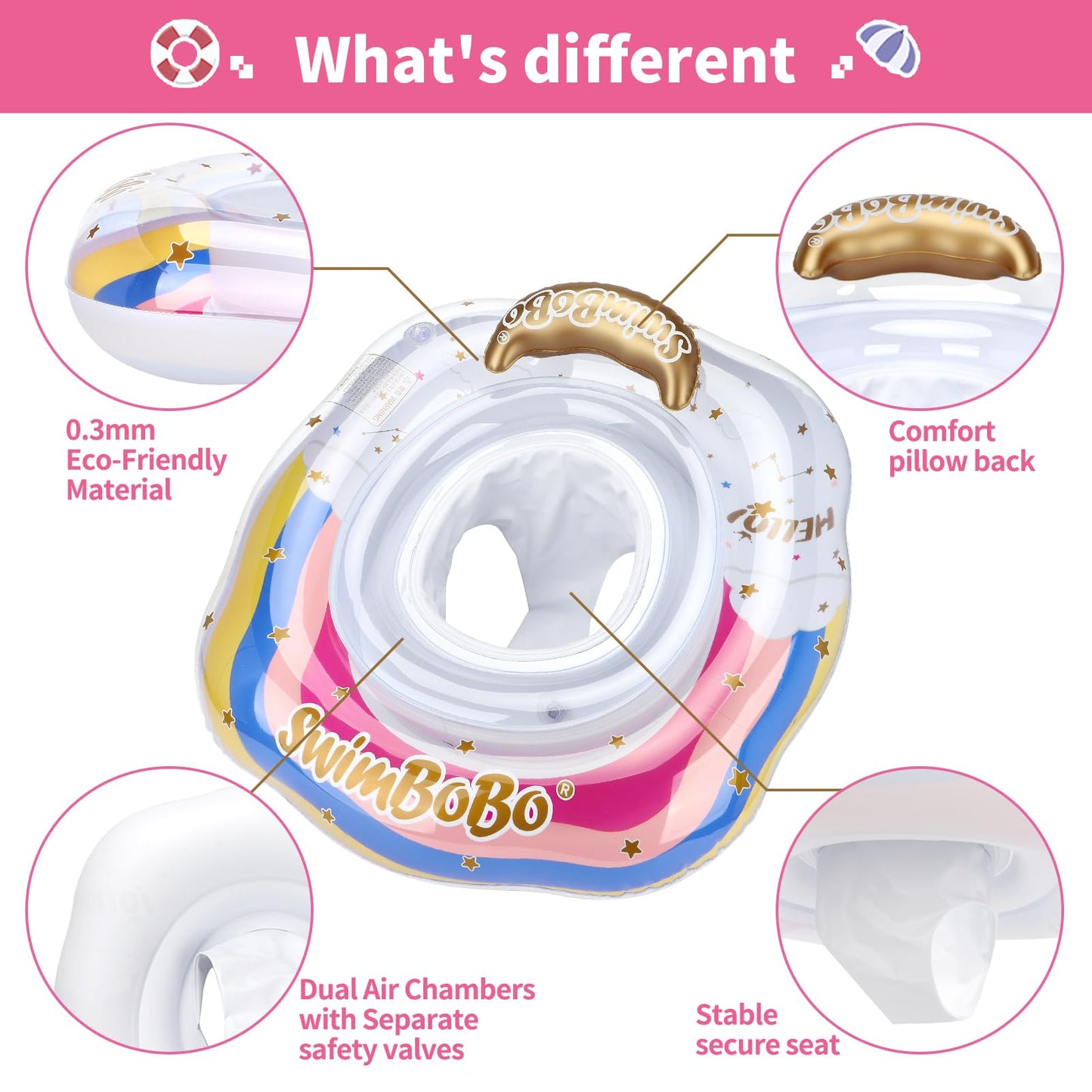 Swimbobo Rainbow Baby Float with Safety Seat - Inflatable Pool Toy for 6-36 Months