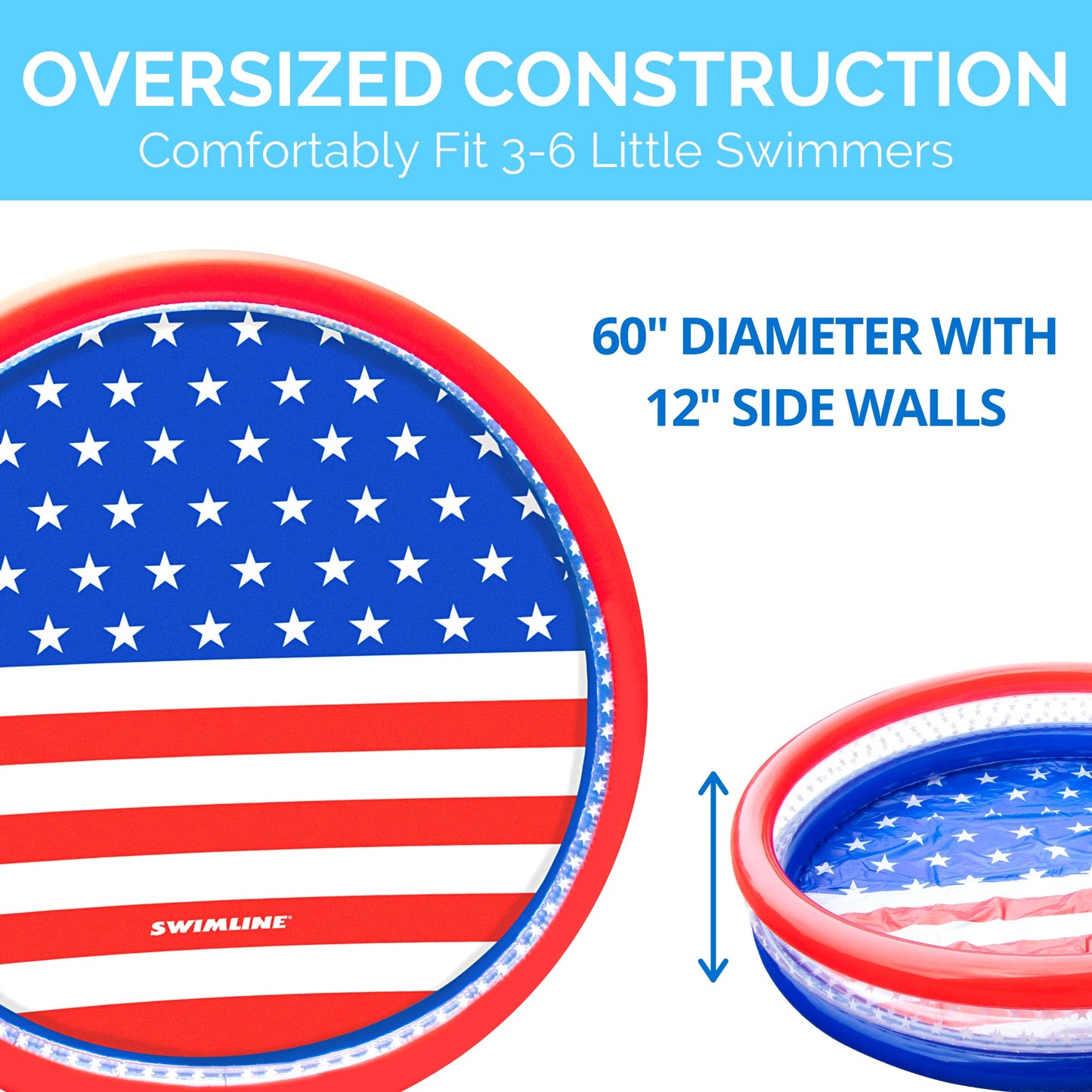 Swimline Americana 3-Ring Kiddie Pool 60'' | Backyard Water Fun for Kids