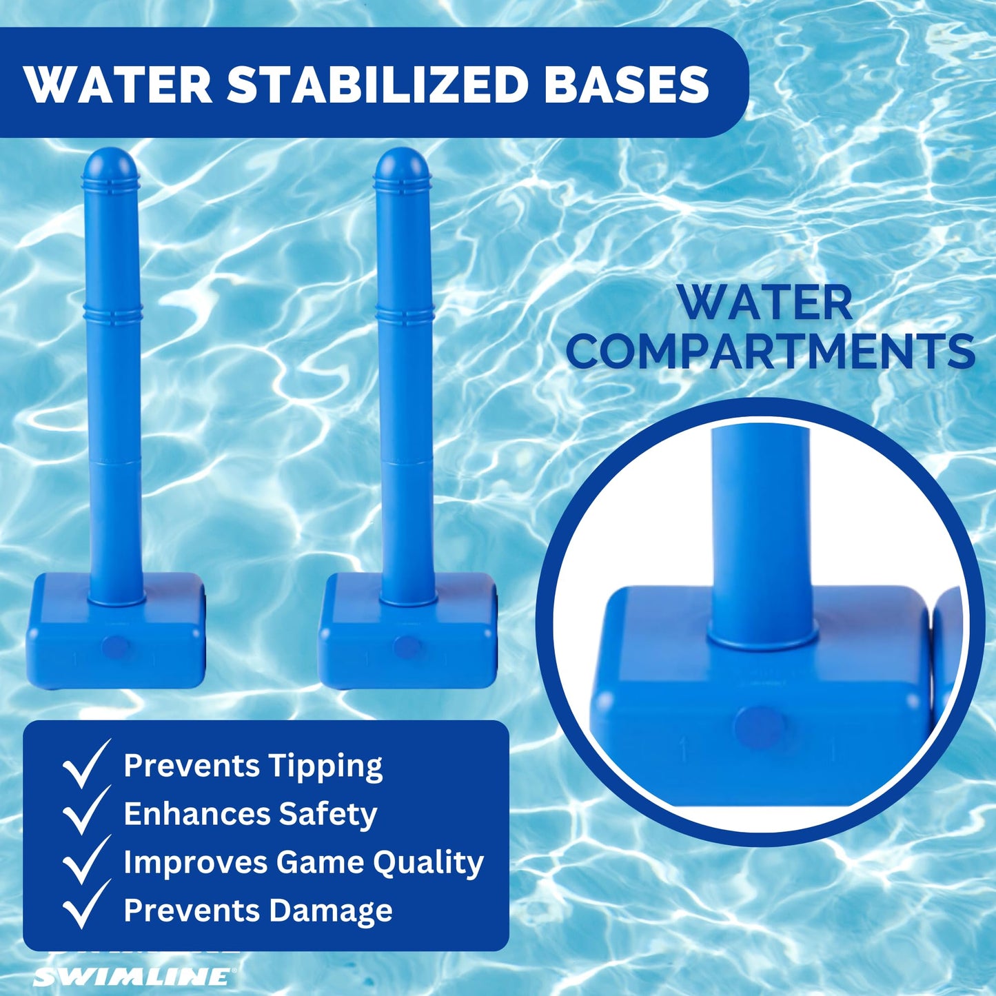 Swimline Original Pool Volleyball Net Game Set — Adjustable Up To 20 Ft, 2 Water-Fill Bases, Ball