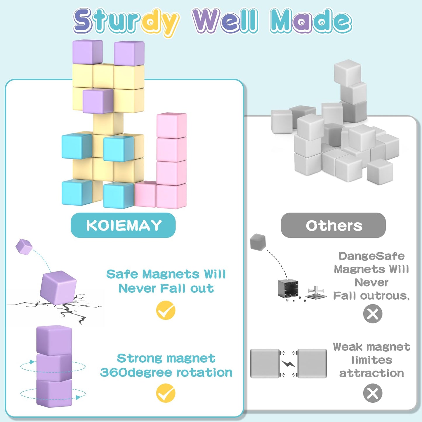 SYSKENI Macaron Magnetic Blocks — 3D STEM Toys for Toddlers