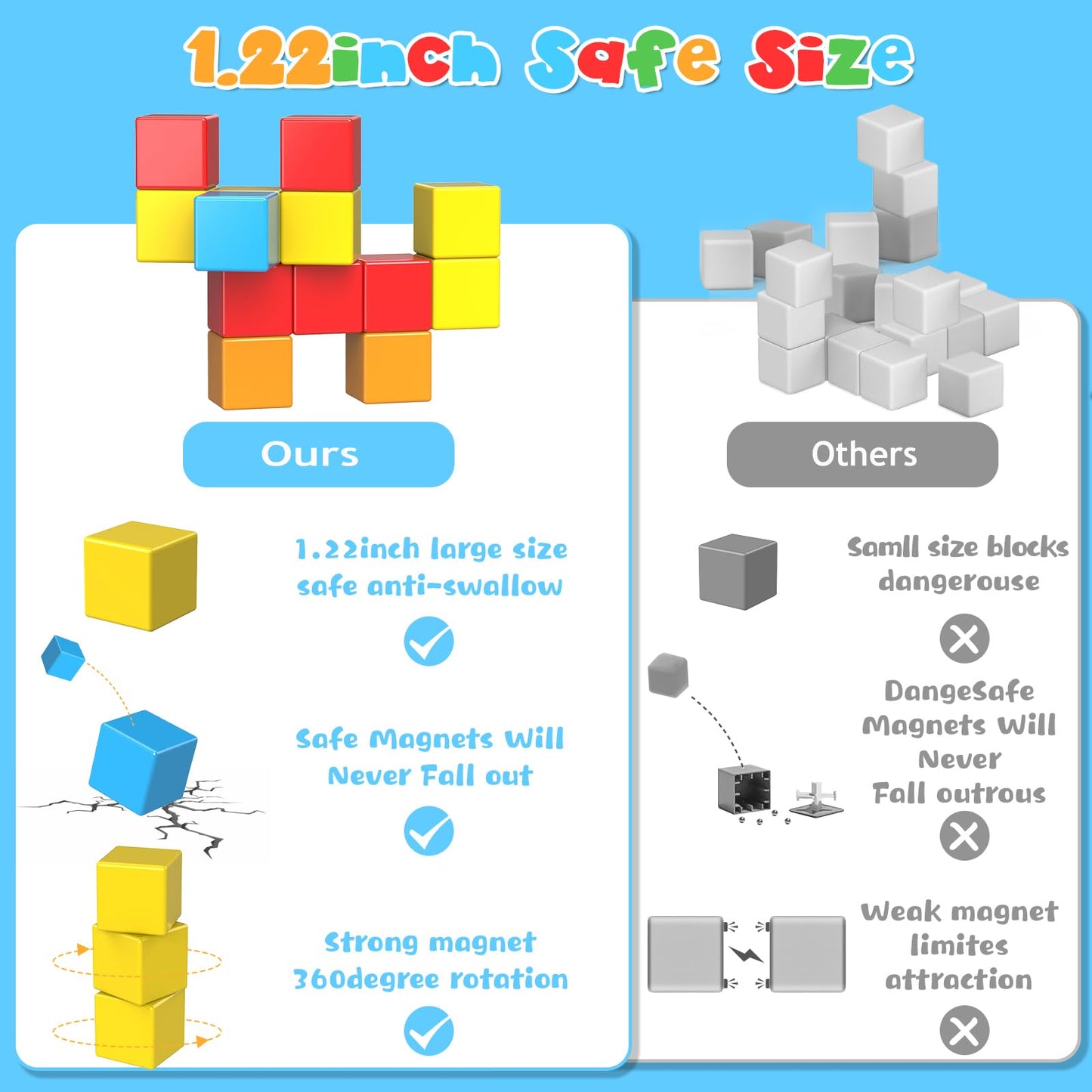 SYSKENI Magnetic Blocks - 56-Piece STEM Montessori Toys for Ages 3-8