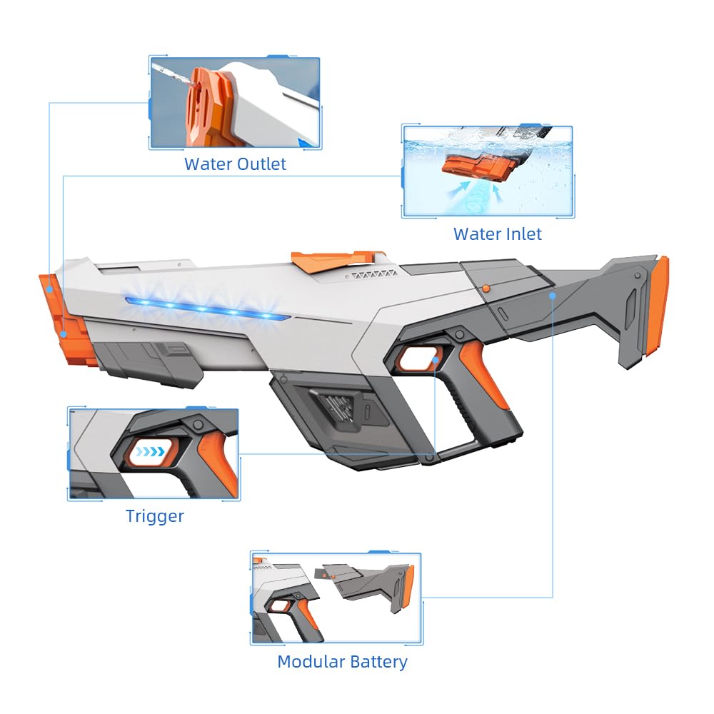 SZBZ Electric Water Gun – Automatic, Long-Range Water Battle Toy (32 ft) | Large Capacity