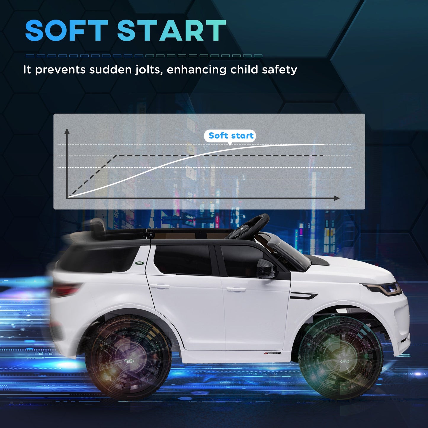 AIYAPLAY Land Rover Licensed Kids Electric Car w/ Remote Music