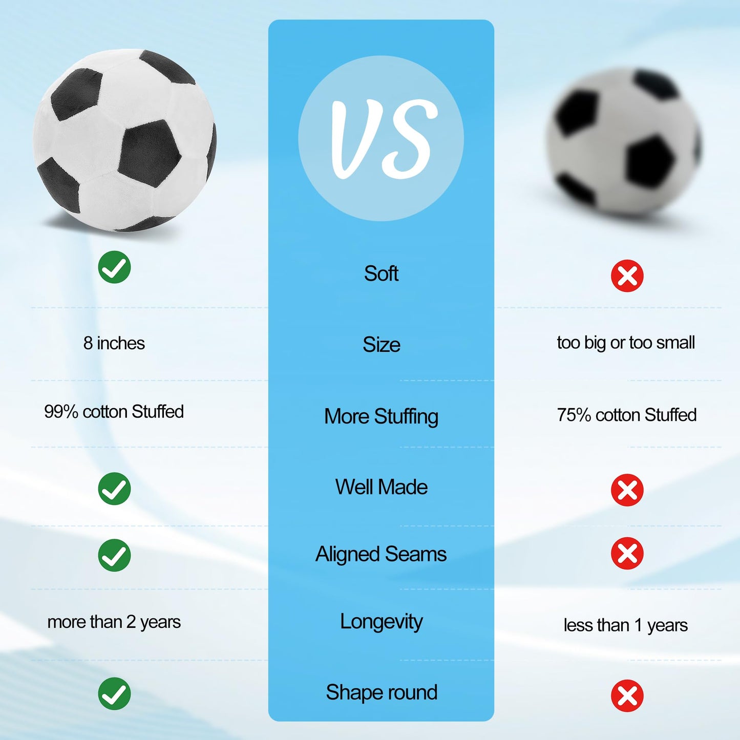 T play Soccer Ball Plush for Boys 3-9 | Double-Stitched 8-Inch Indoor Plush Ball
