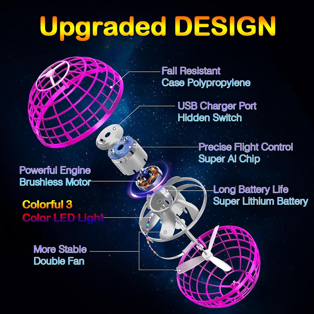 Taikcsut 2025 Upgraded Flying Orb Ball Toy - Galactic Hover Boomerang Spinner for Kids 6+