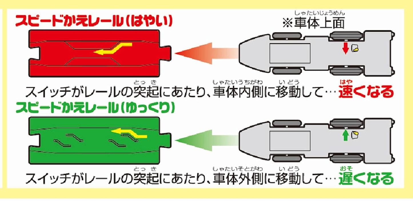 TAKARA TOMY Speed Change Plarail S-16 Rail – E5 Shinkansen Hayabusa