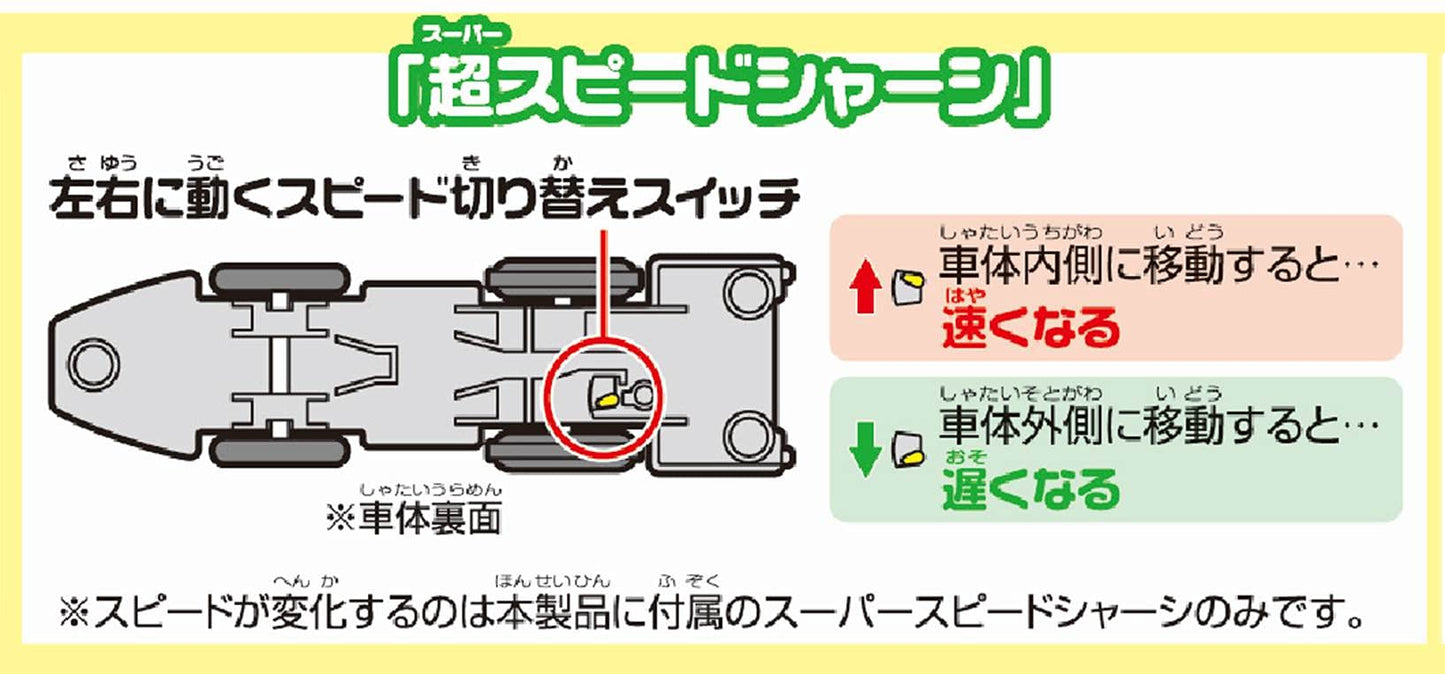 TAKARA TOMY Speed Change Plarail S-16 Rail – E5 Shinkansen Hayabusa