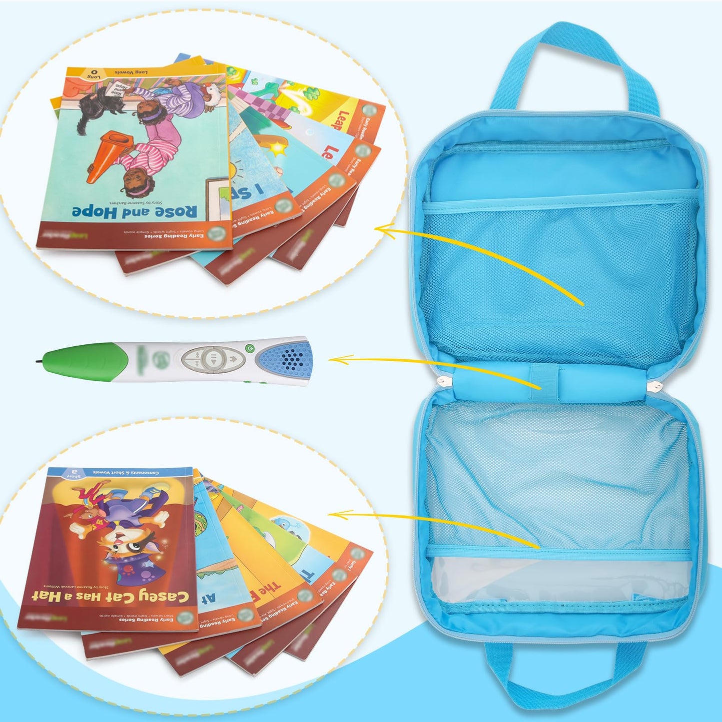 Taladad Carrying Case for LeapReader LeapFrog – Blue Portable Storage with Handle