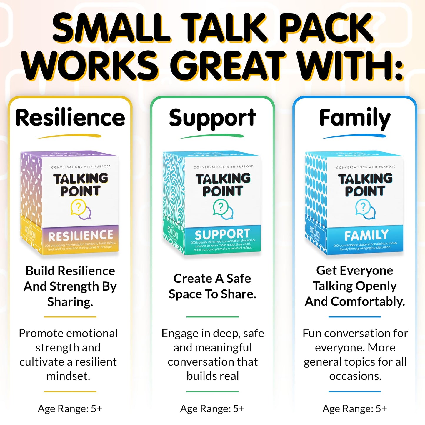 Talking Point Cards: 200 Icebreaker Conversation Cards for Meaningful Small Talk