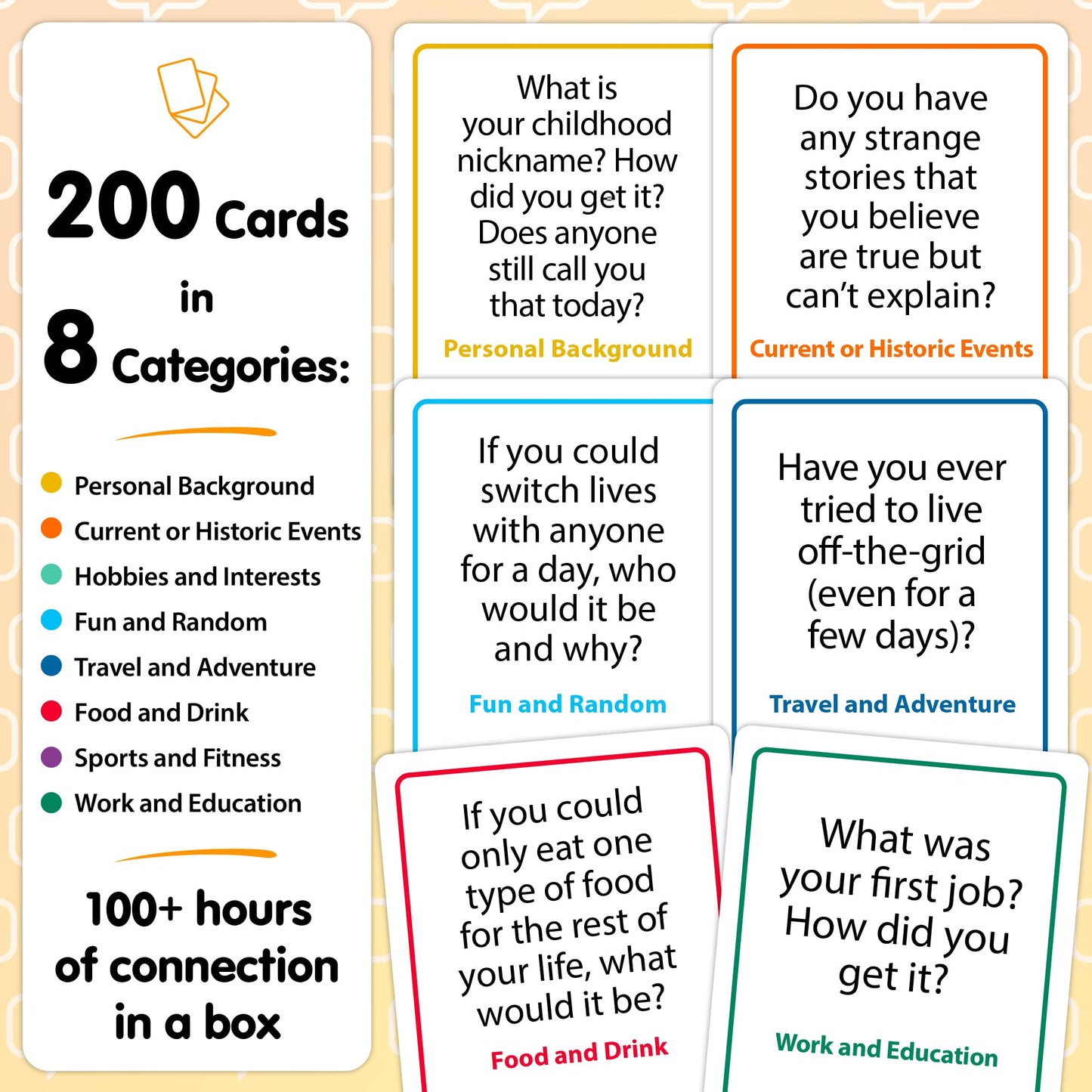 Talking Point Cards: 200 Icebreaker Conversation Cards for Meaningful Small Talk