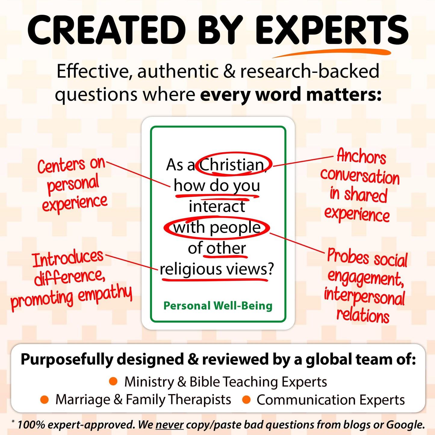 Talking Point Cards: 200 Christian Conversation Cards for Family Game Night & Bible Study