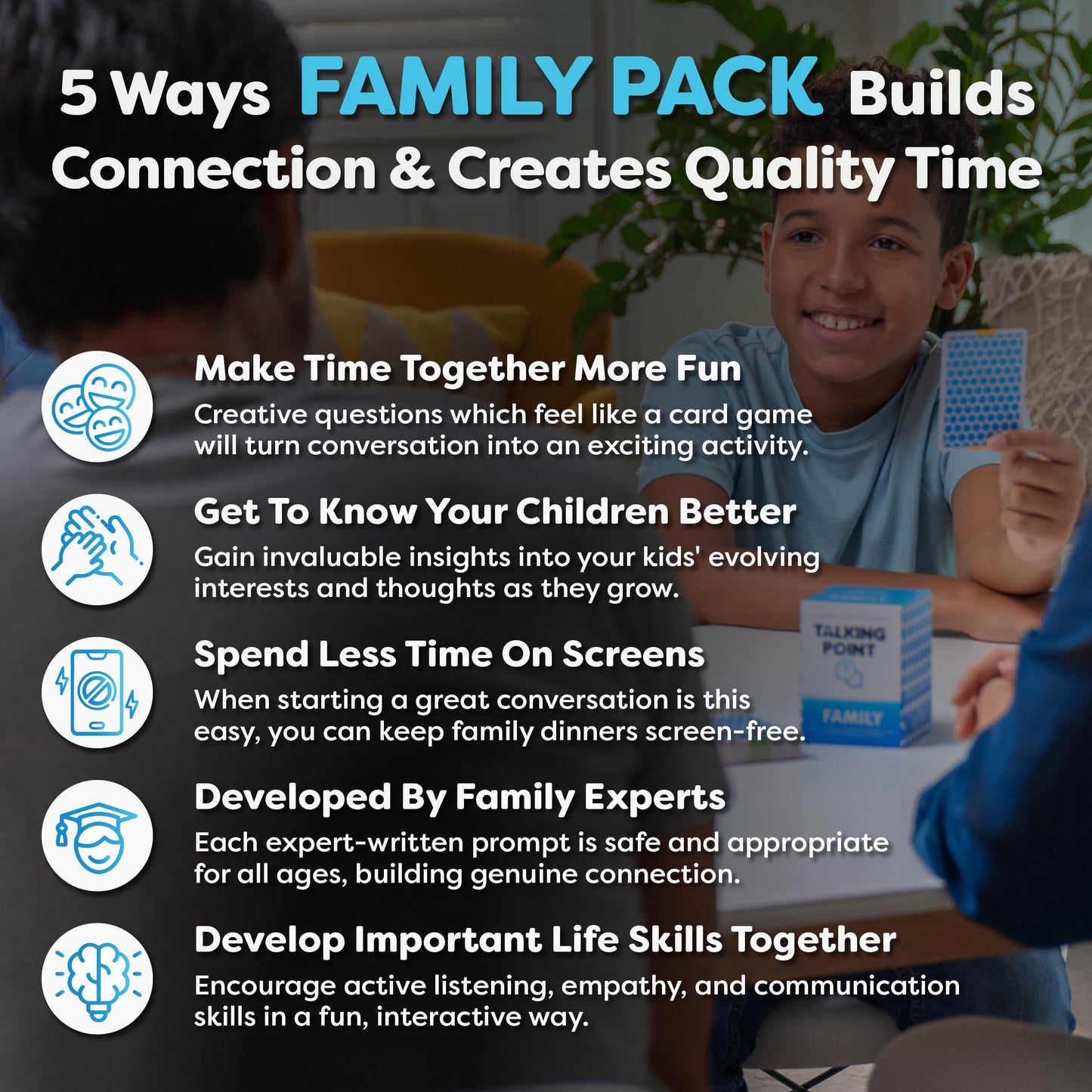 Talking Point Cards | 200 Family Conversation Cards for Dinner Time & Road Trips